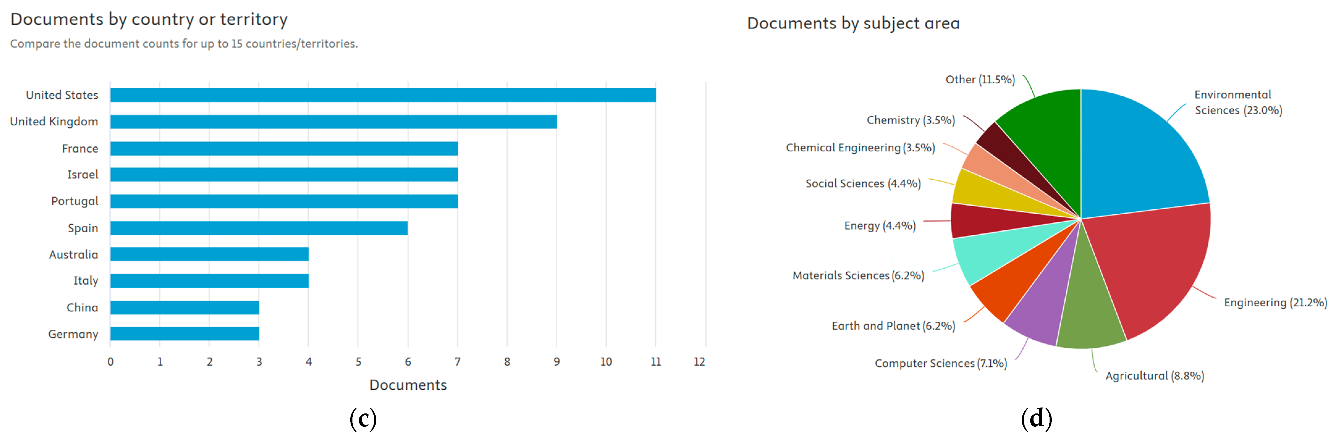 Applsci 15 04216 g001b
