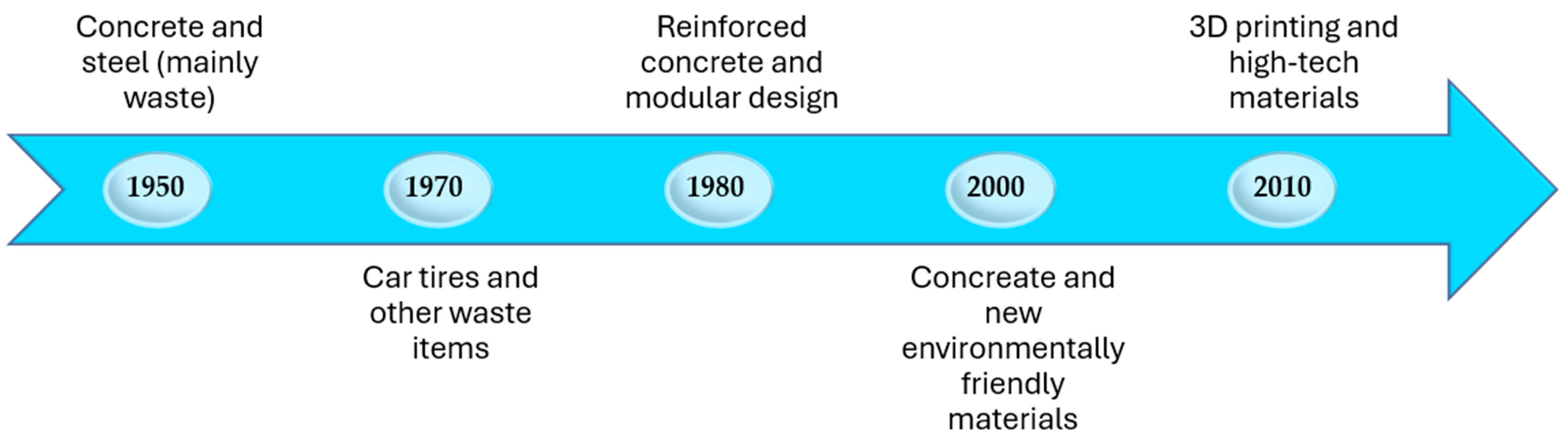 Applsci 15 04216 g004