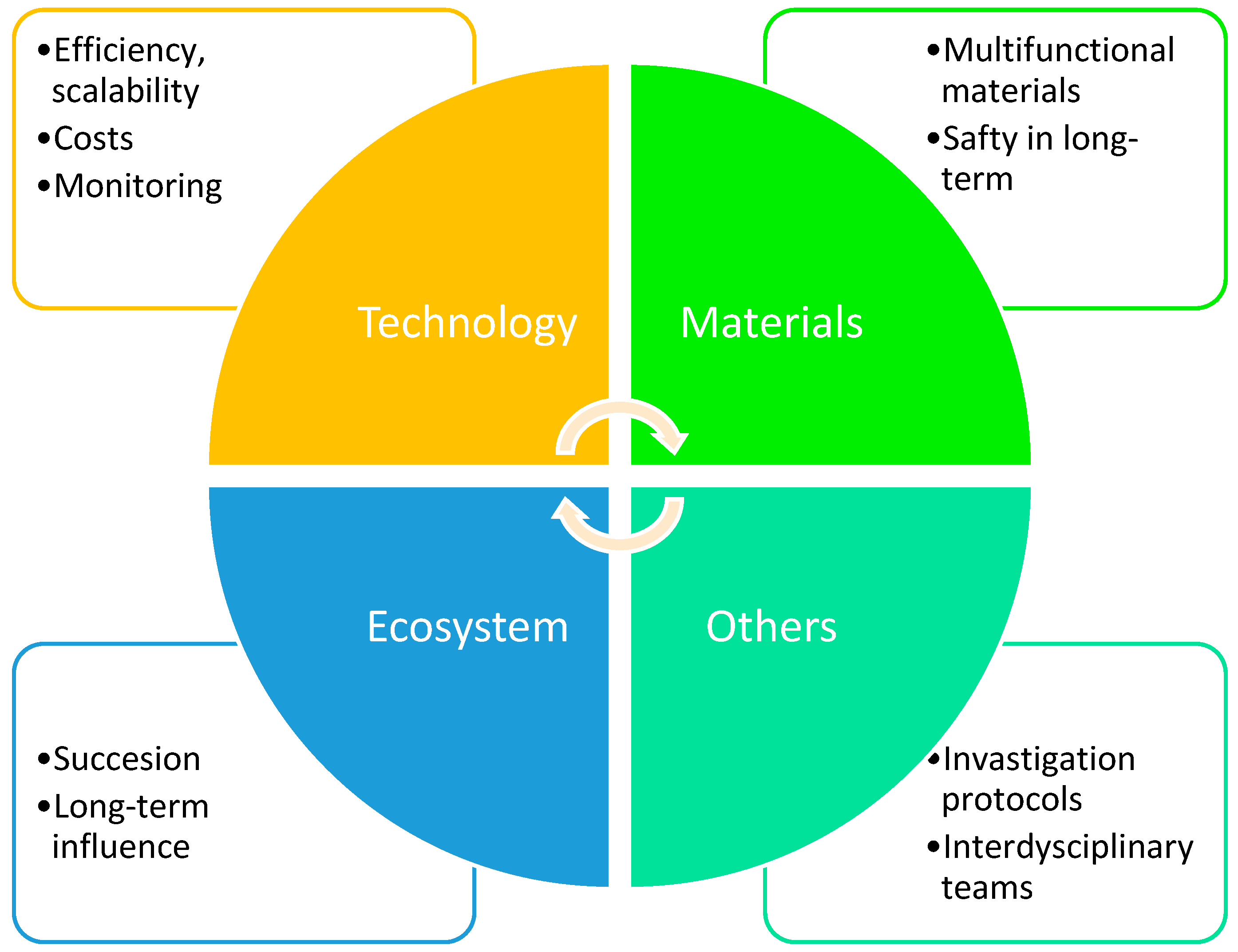 Applsci 15 04216 g006