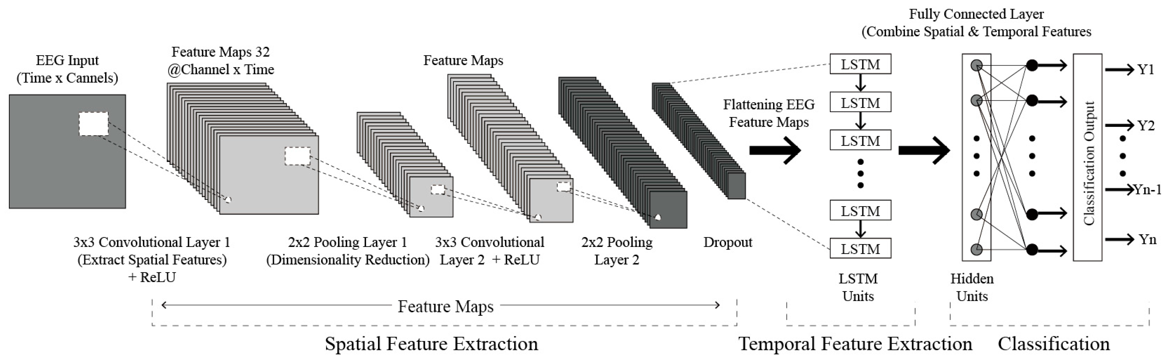 Applsci 15 04217 g001