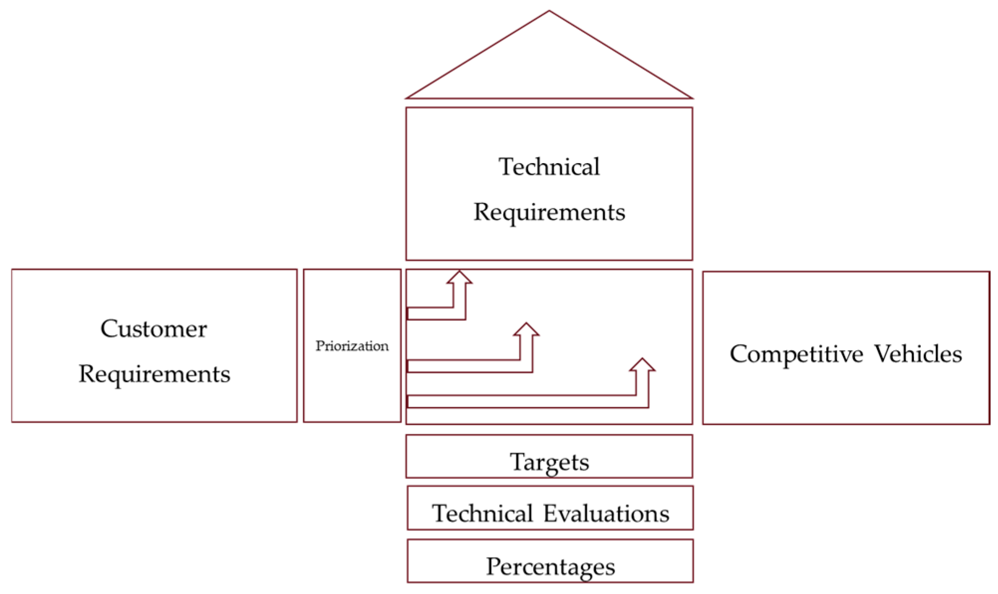 Applsci 15 04218 g001