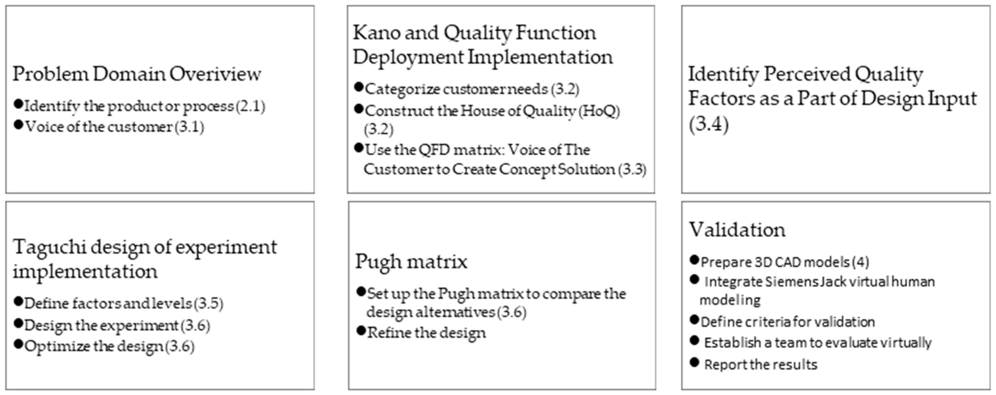 Applsci 15 04218 g003
