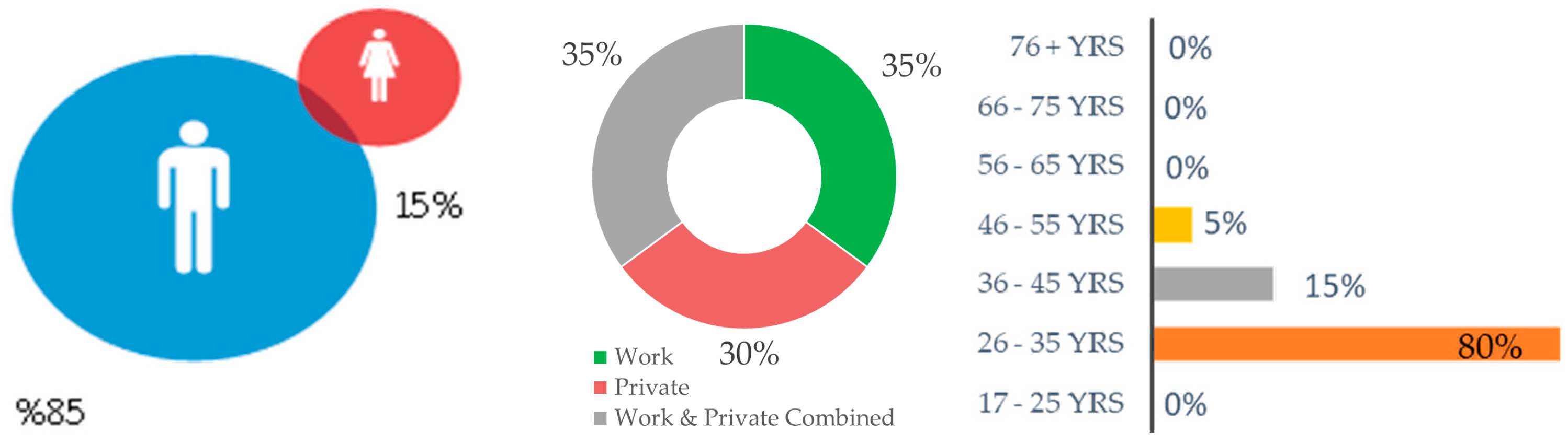 Applsci 15 04218 g005