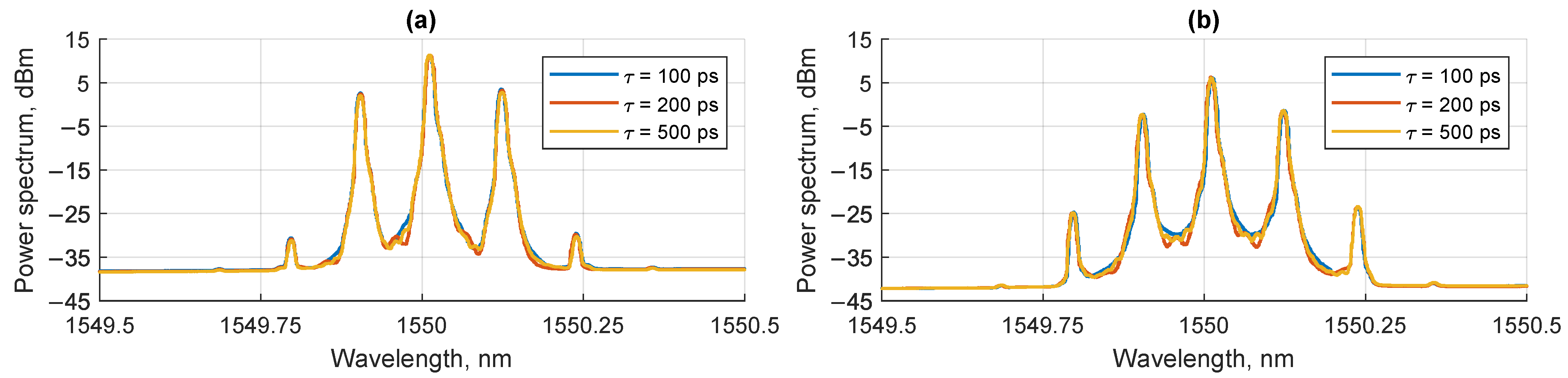 Applsci 15 04222 g005