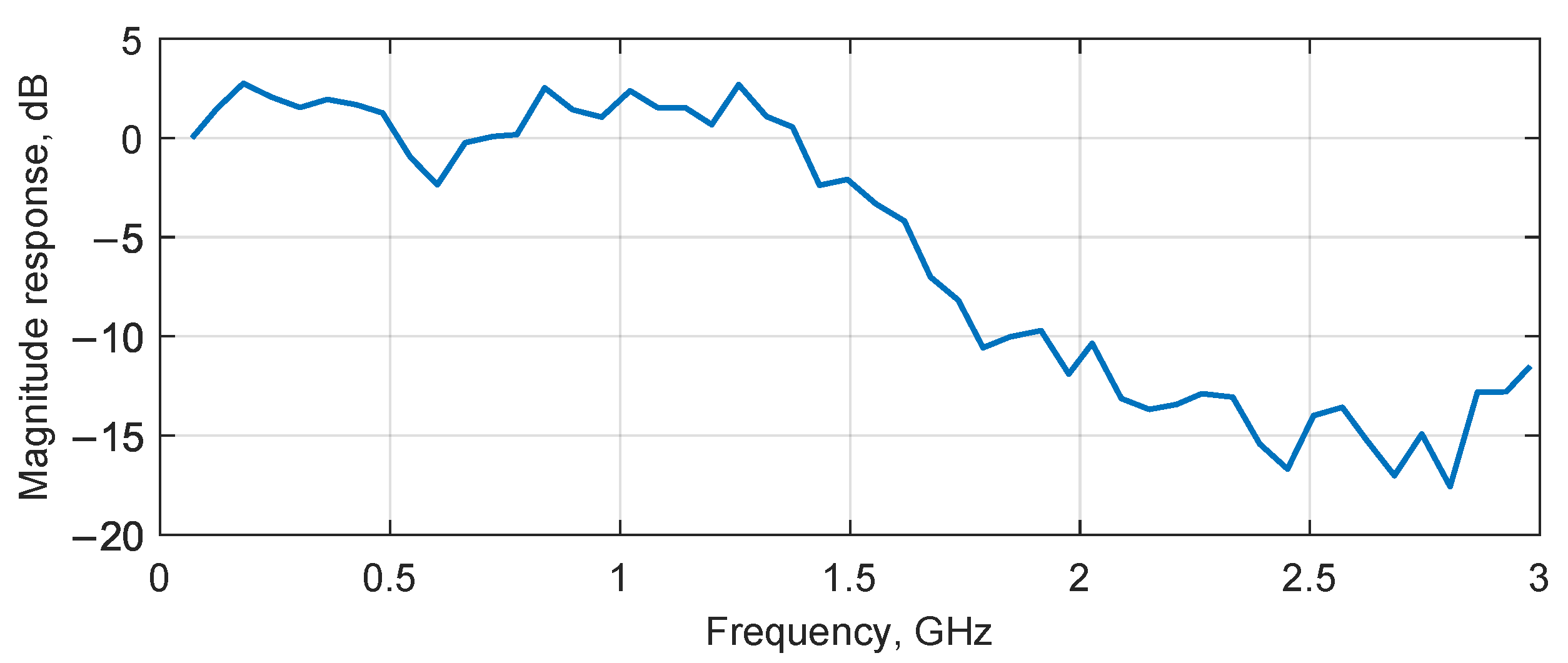 Applsci 15 04222 g006