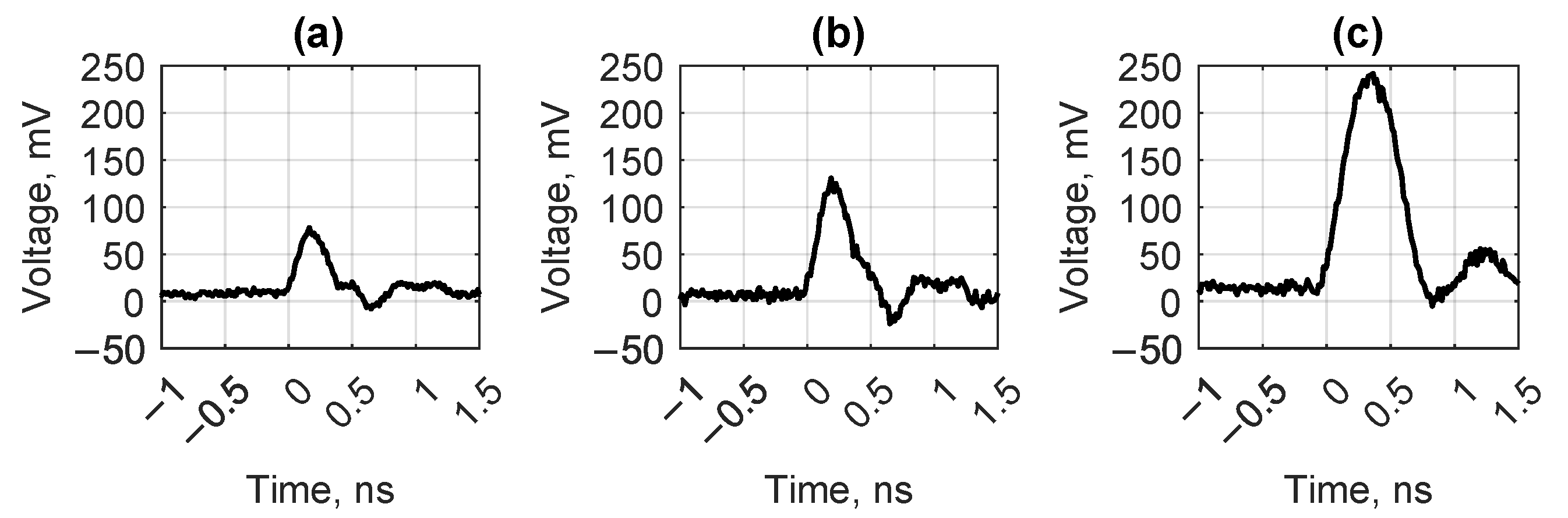 Applsci 15 04222 g007