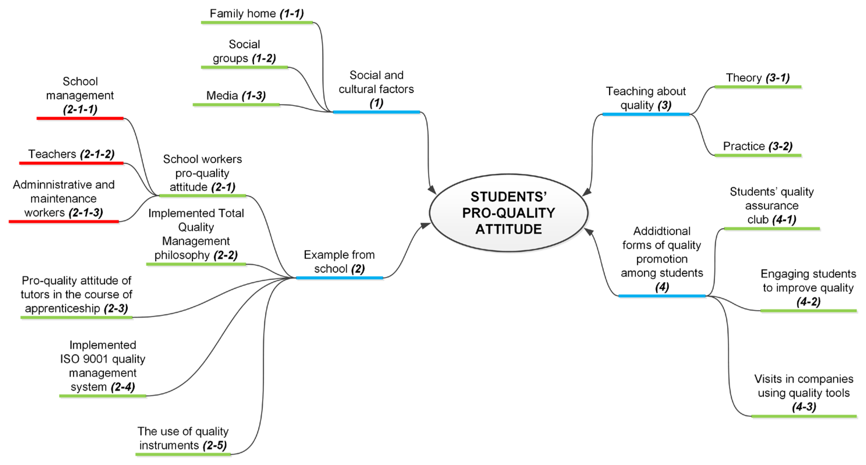 Applsci 15 04227 g002