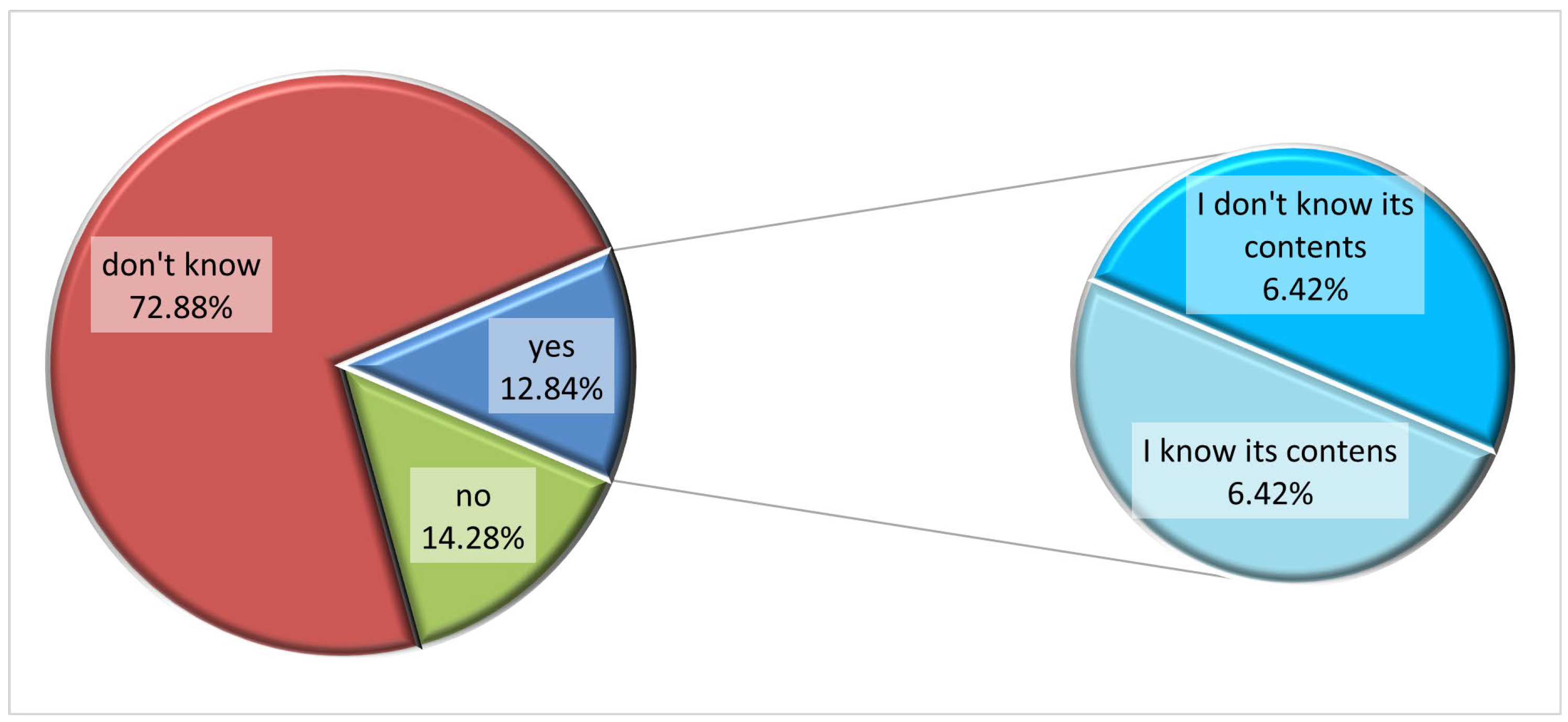 Applsci 15 04227 g007