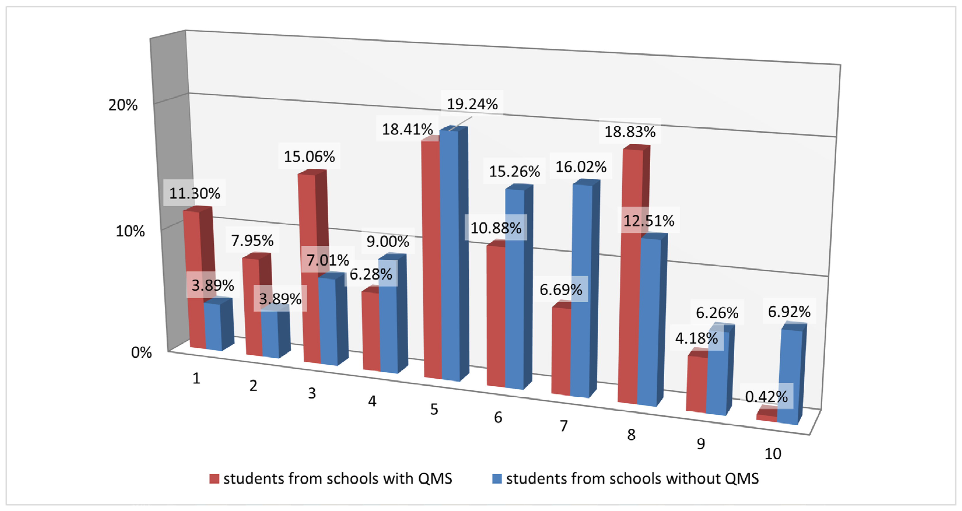 Applsci 15 04227 g010