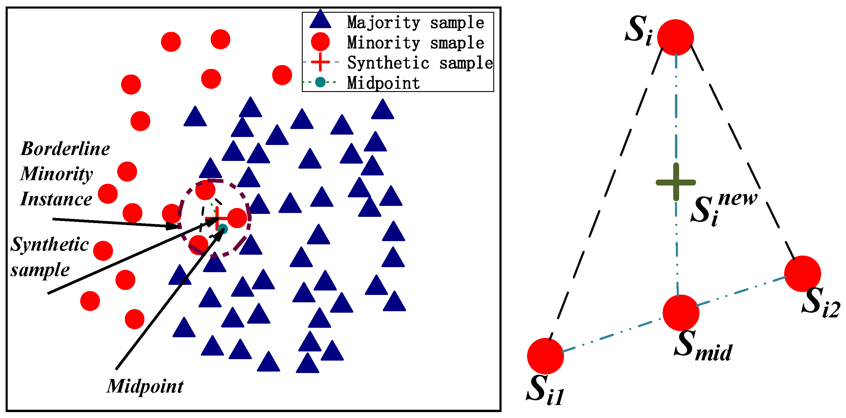 Applsci 15 04229 g003