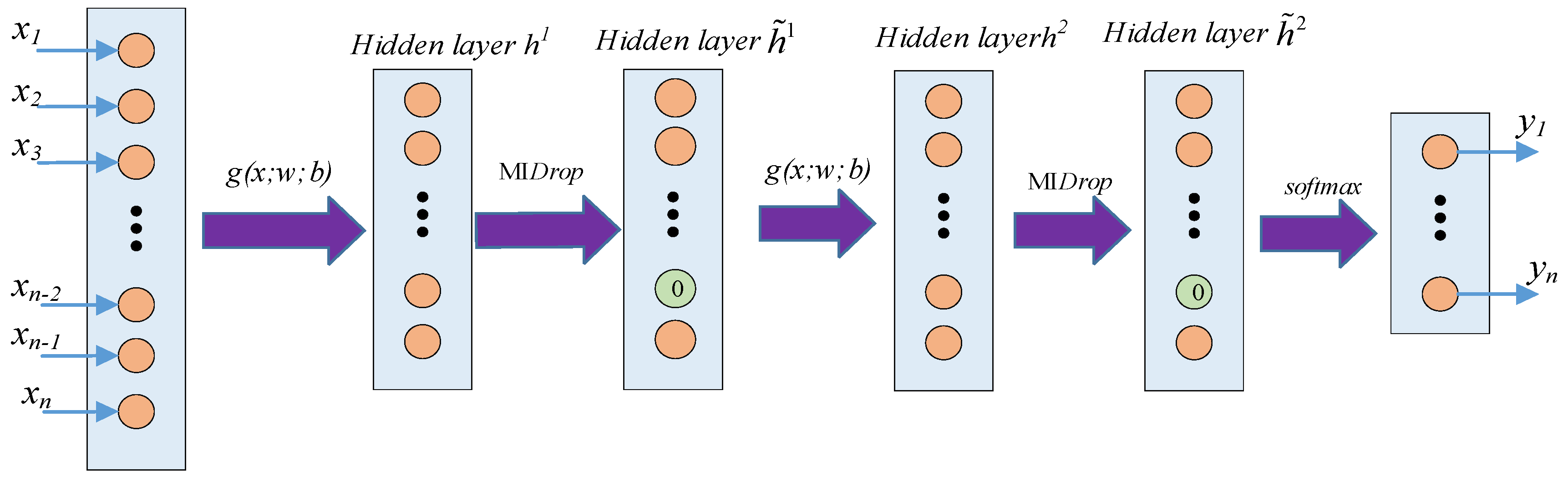 Applsci 15 04229 g006