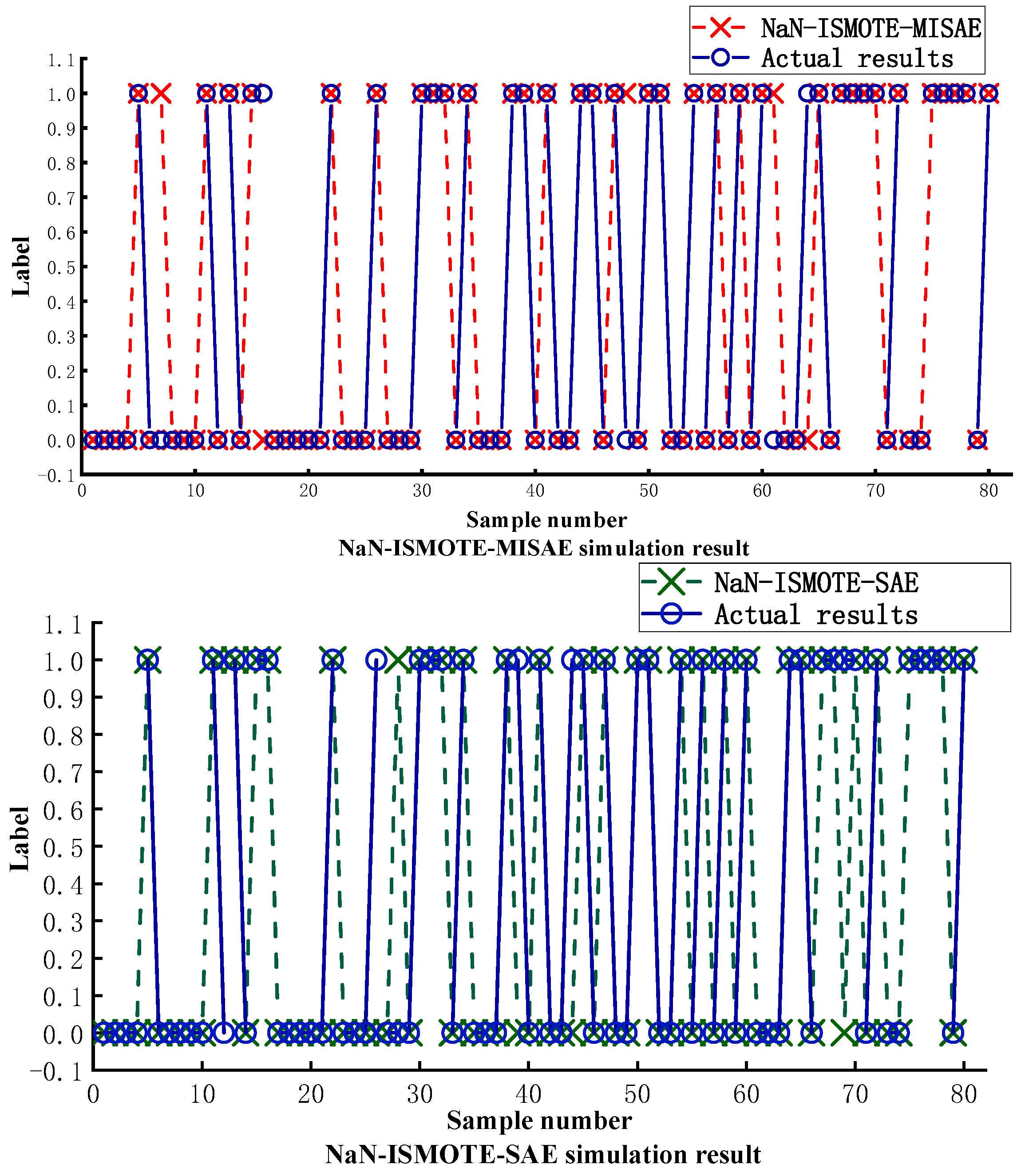 Applsci 15 04229 g007a