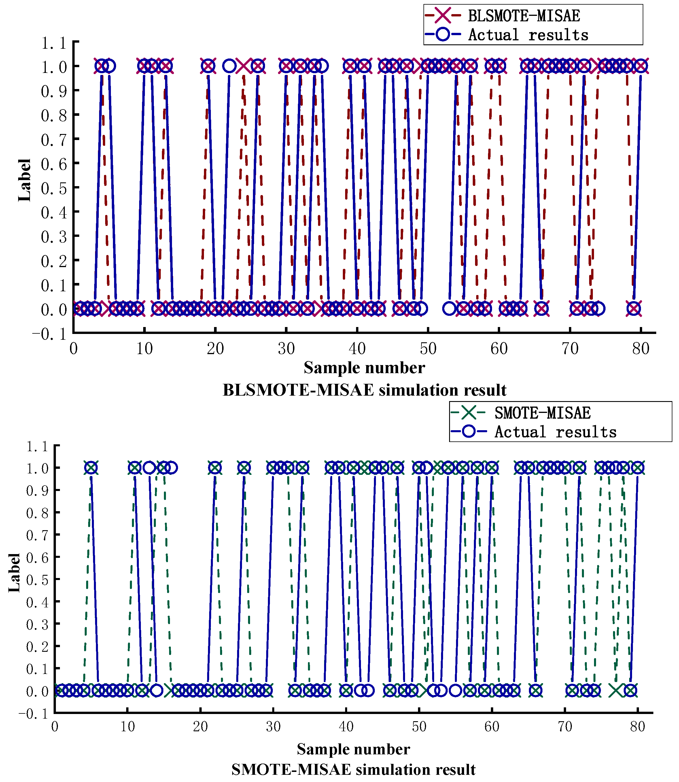 Applsci 15 04229 g007b