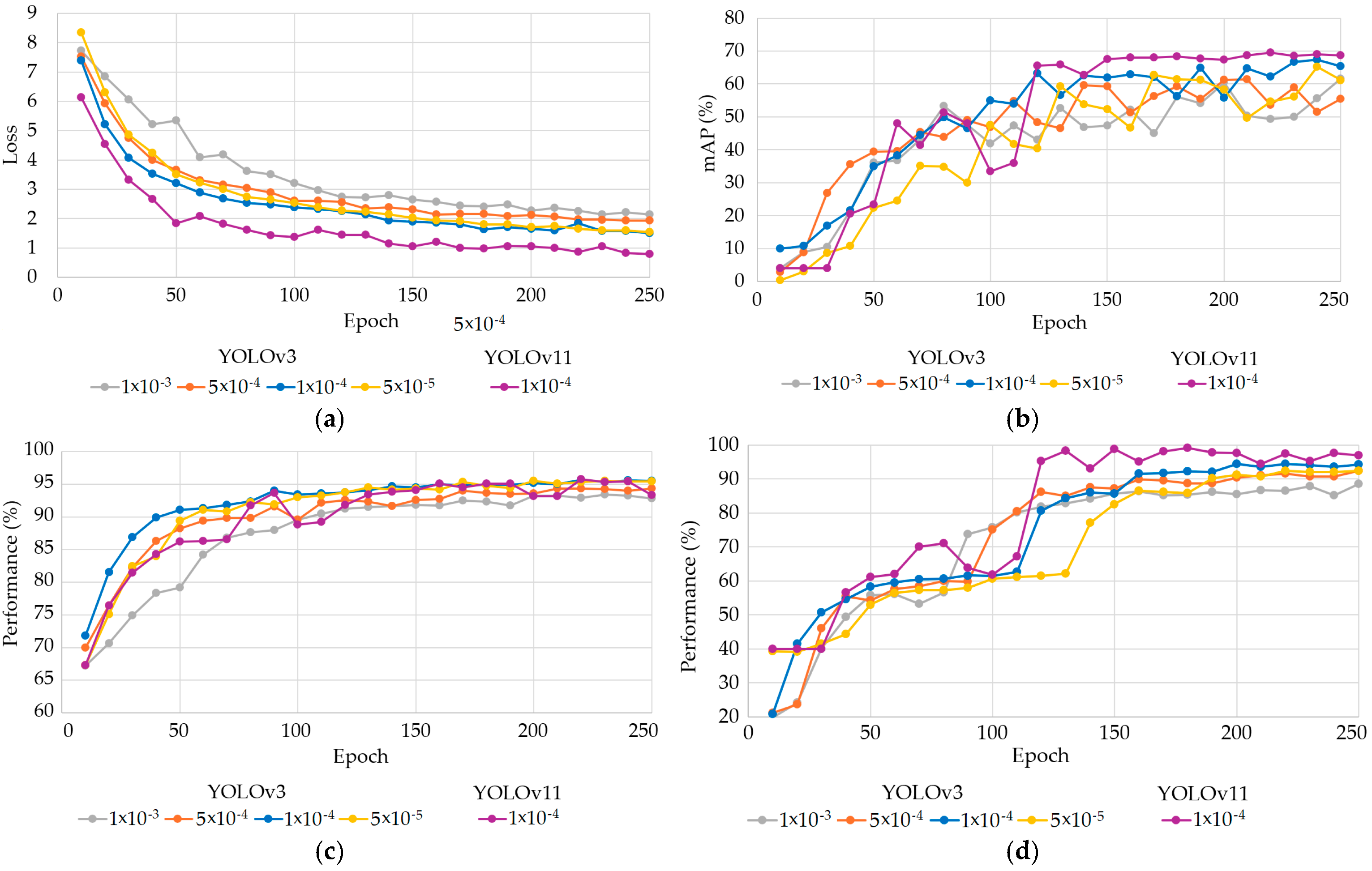 Applsci 15 04230 g008
