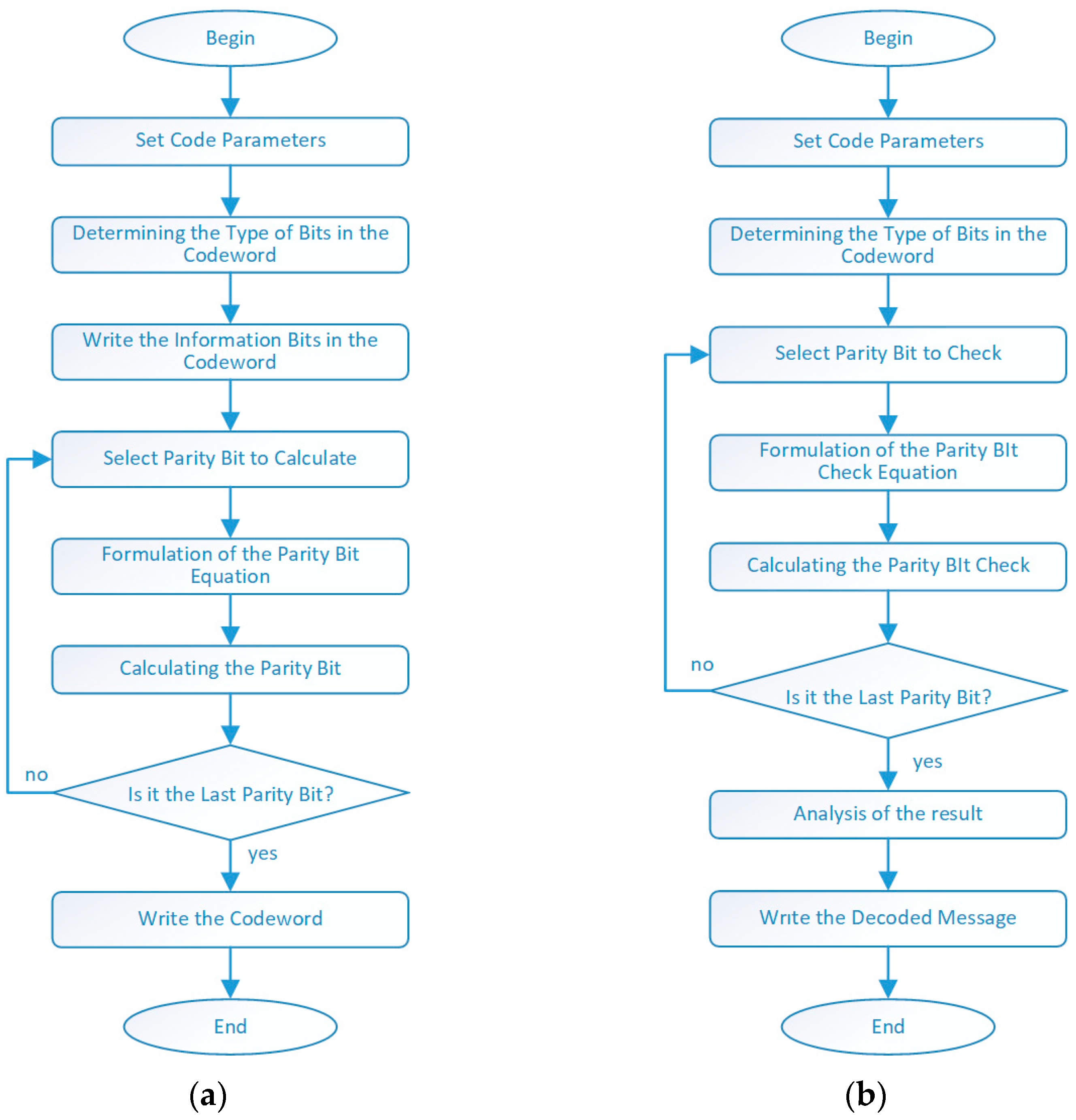 Applsci 15 04231 g006