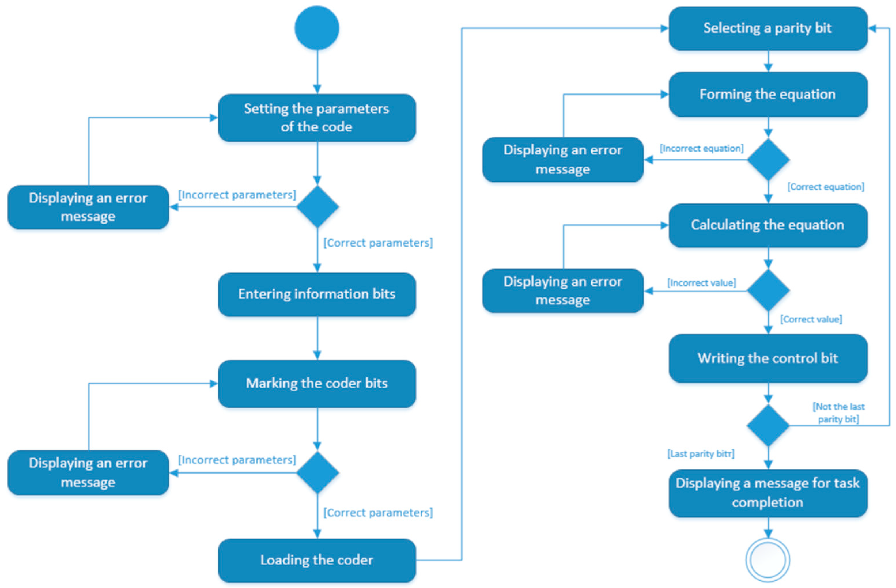 Applsci 15 04231 g010