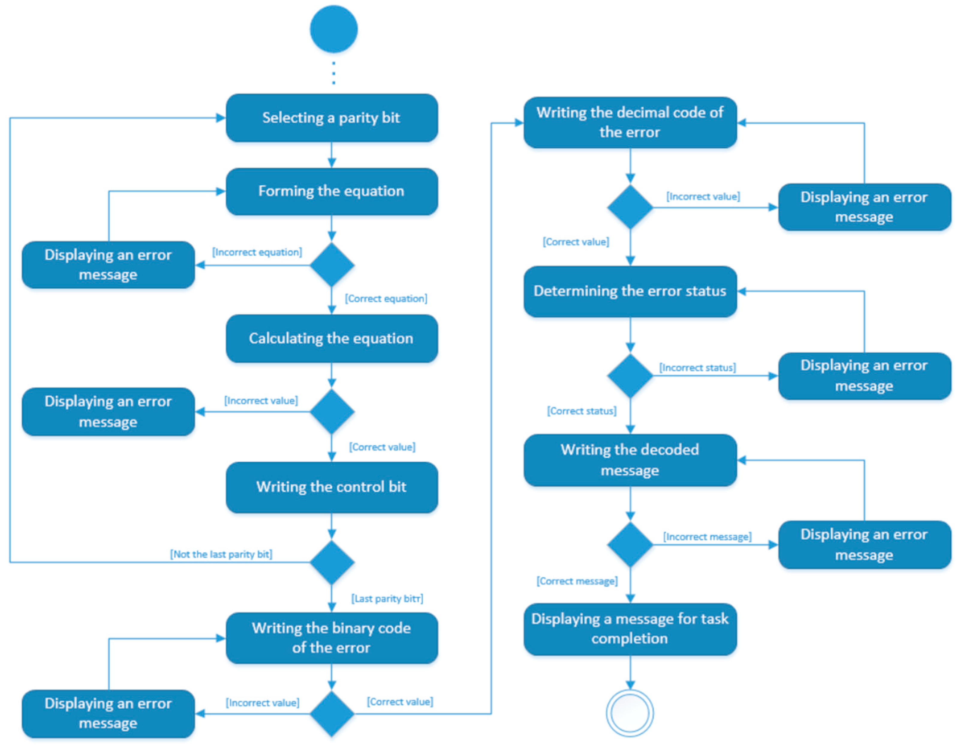 Applsci 15 04231 g011