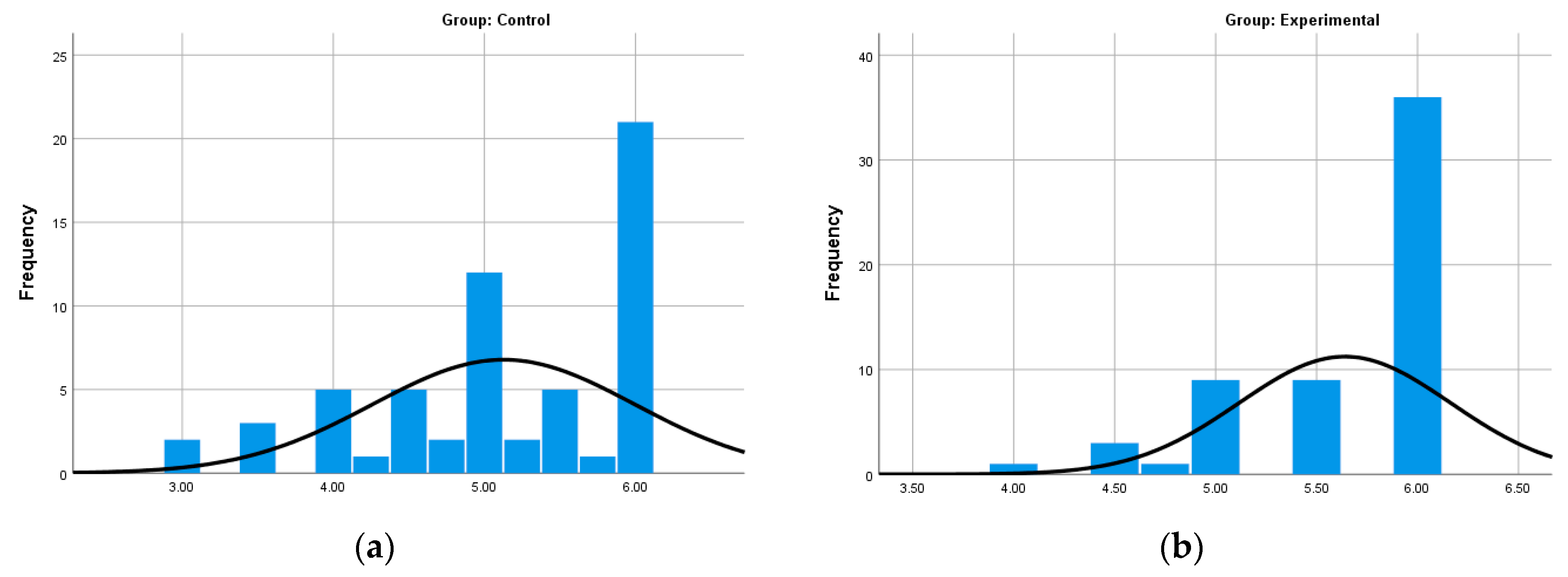 Applsci 15 04231 g016