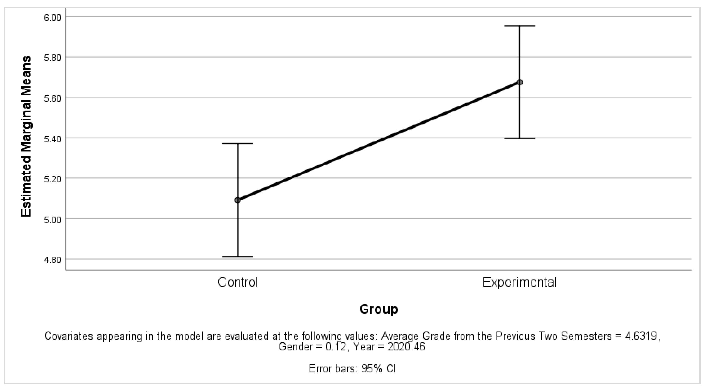 Applsci 15 04231 g017