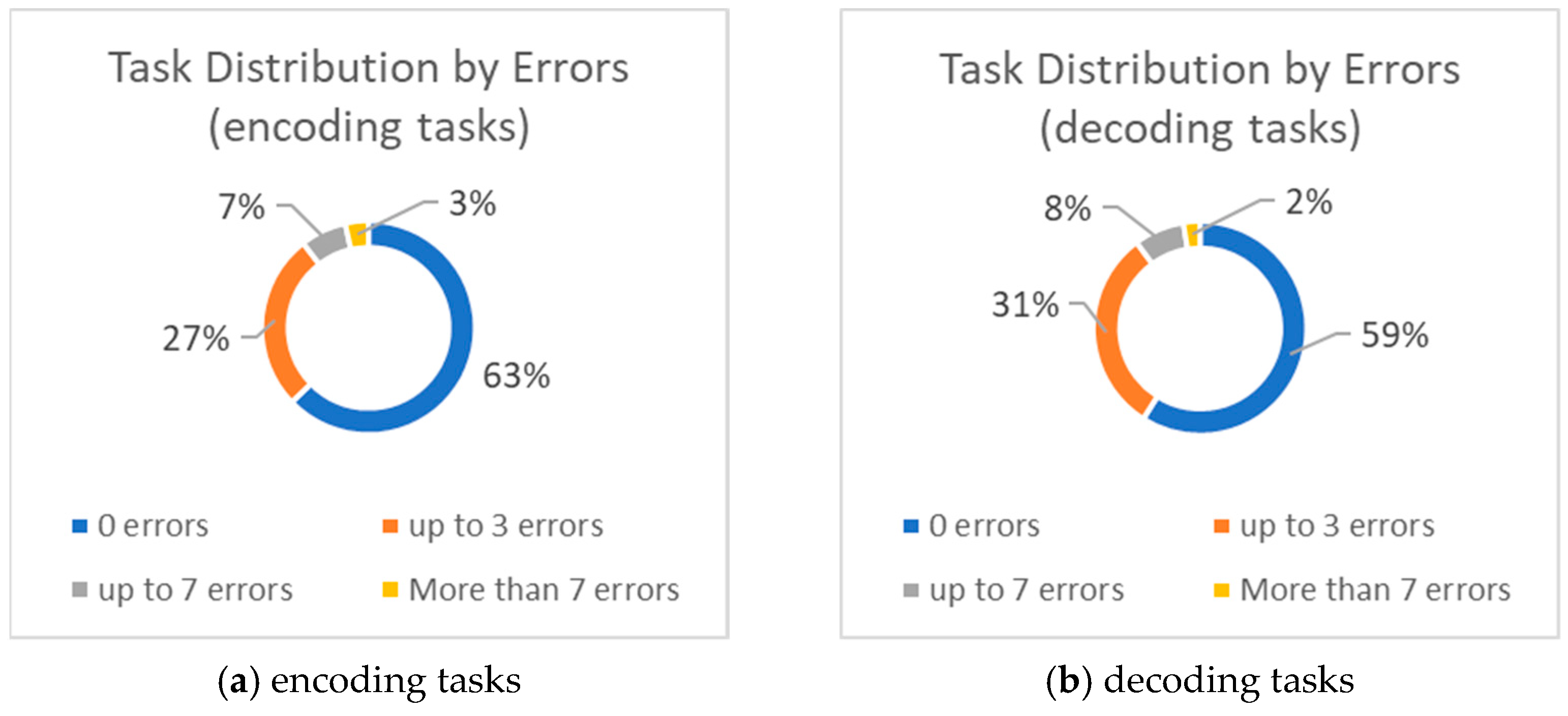 Applsci 15 04231 g019