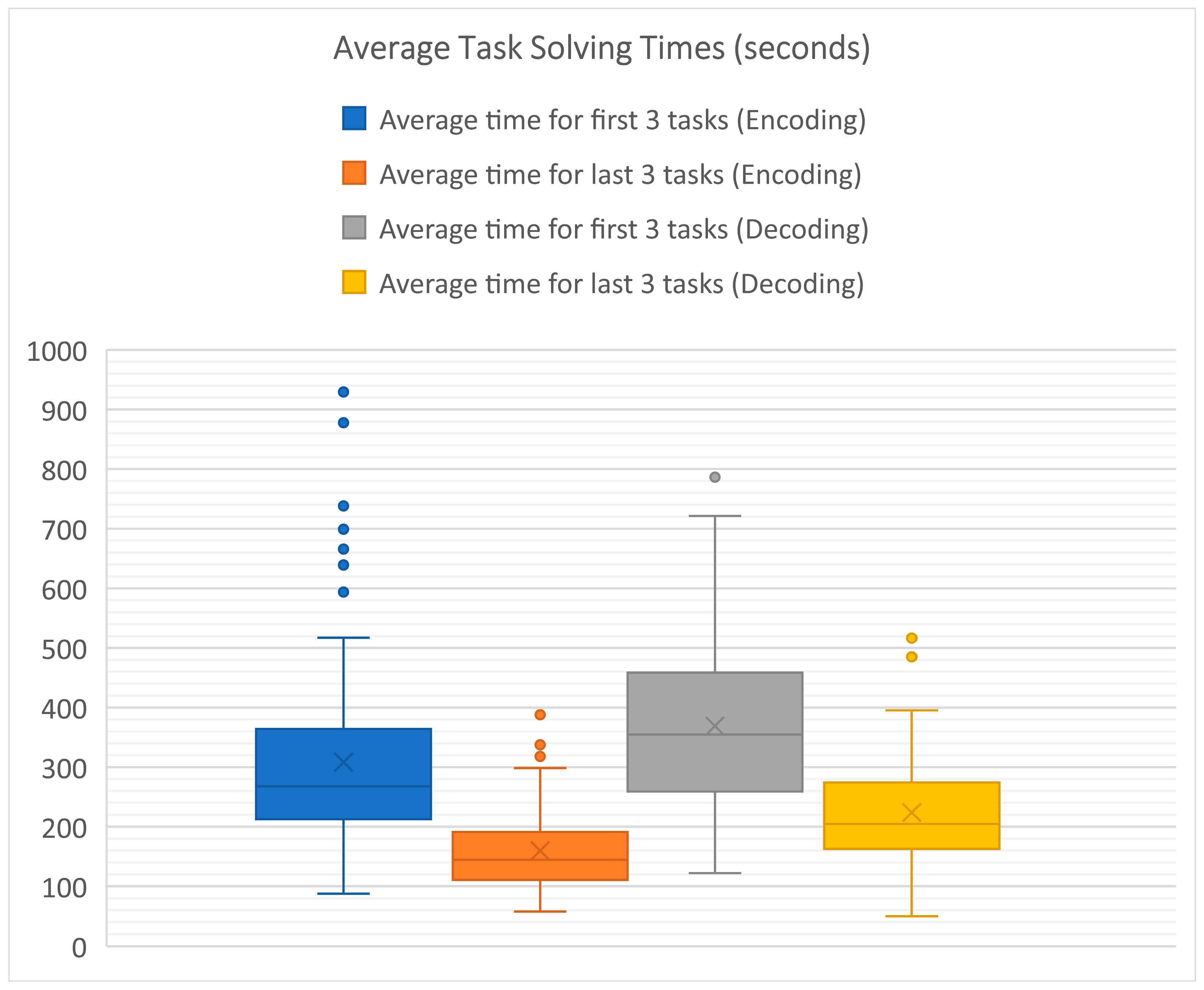 Applsci 15 04231 g020