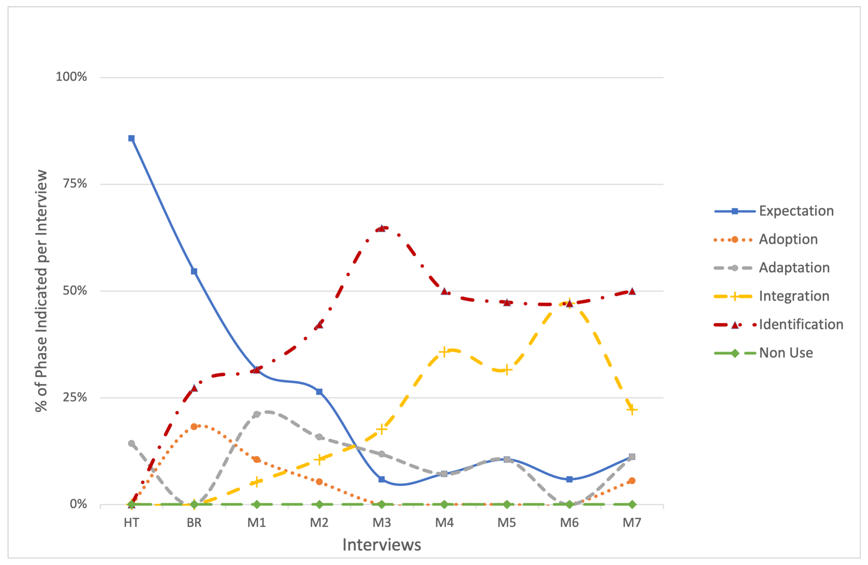 Applsci 15 04233 g003