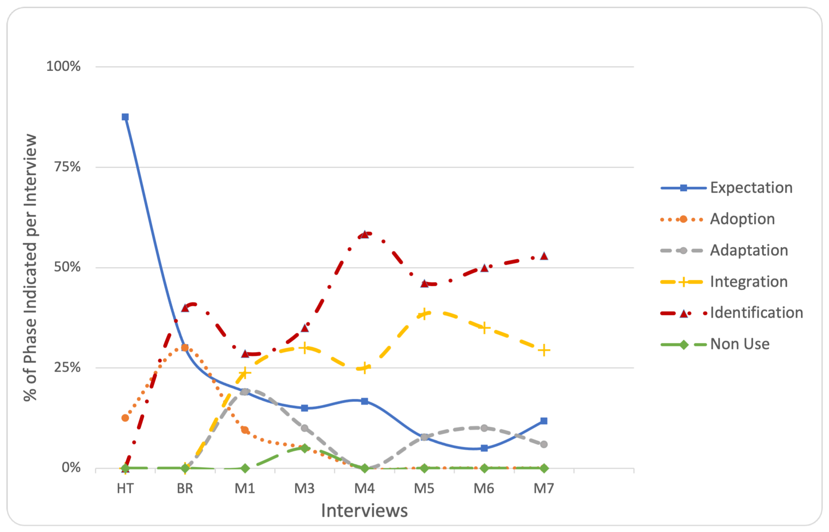 Applsci 15 04233 g004