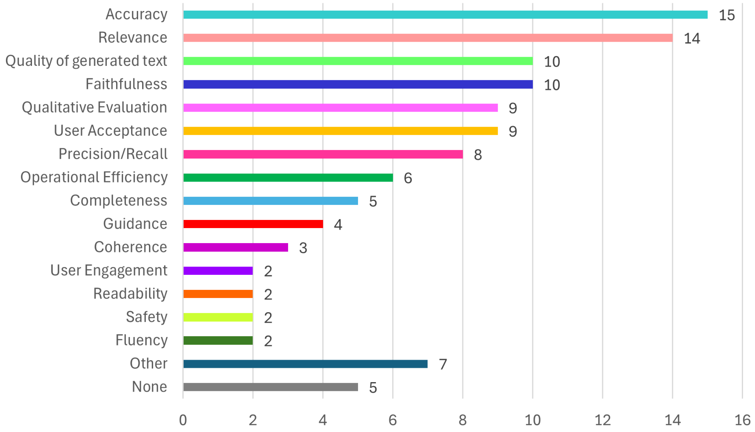 Applsci 15 04234 g005