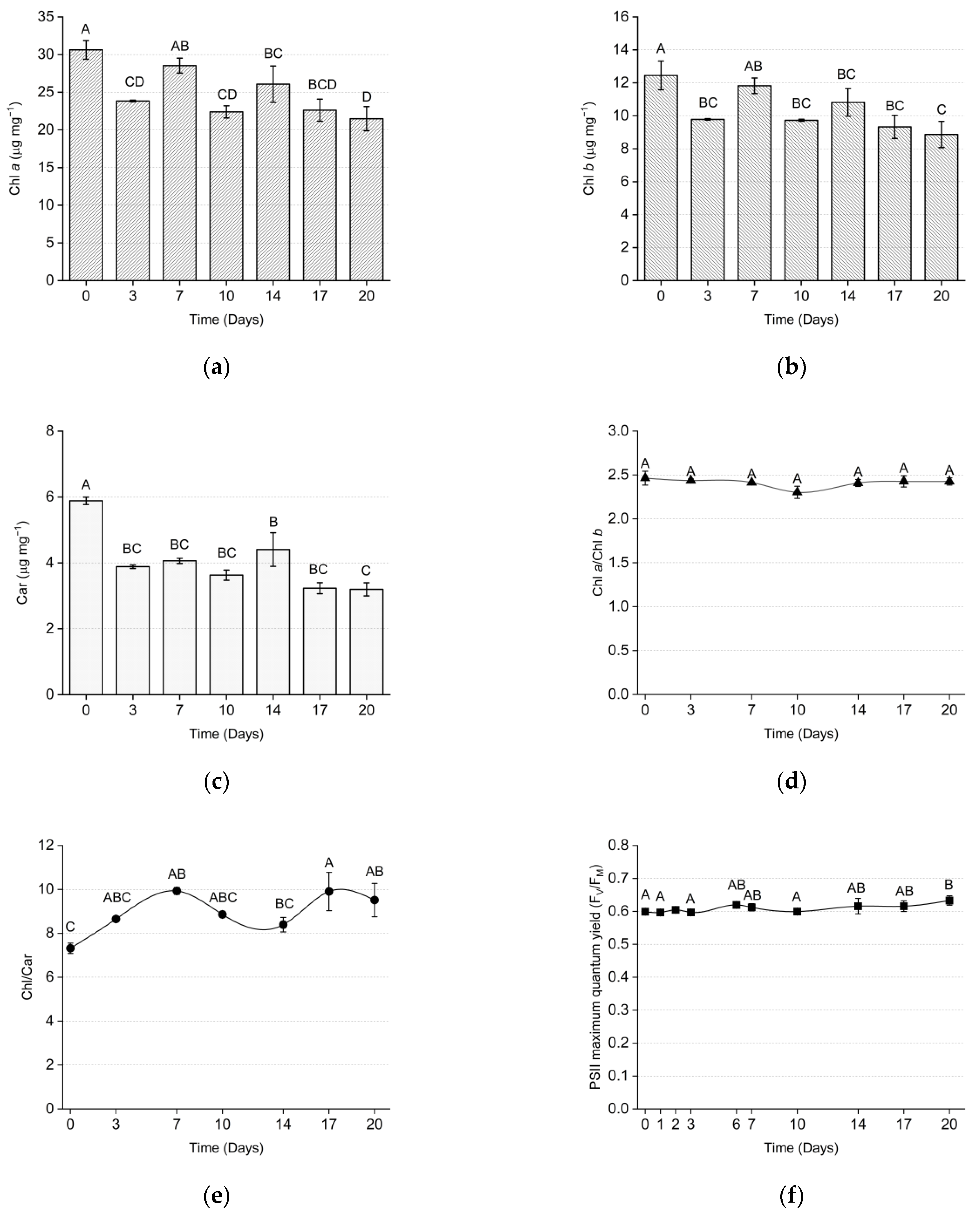 Applsci 15 04235 g006