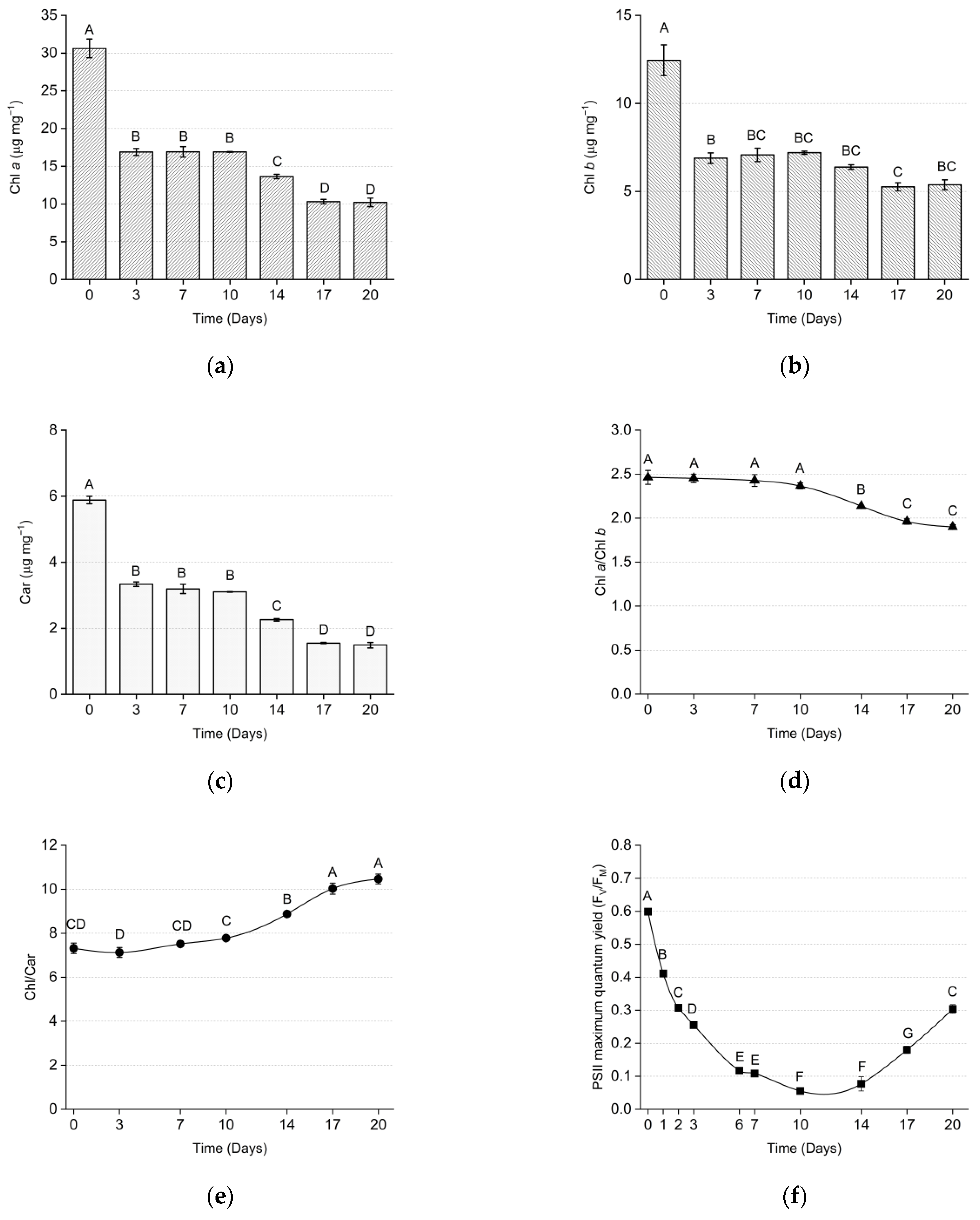Applsci 15 04235 g011
