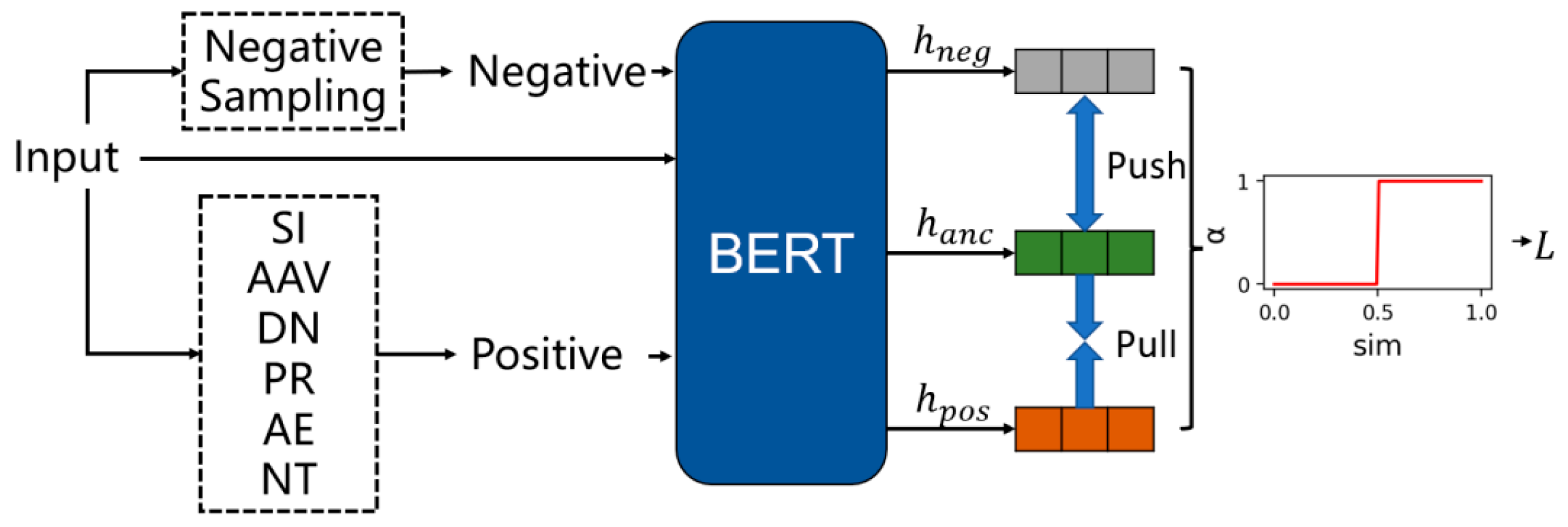 Applsci 15 04236 g001