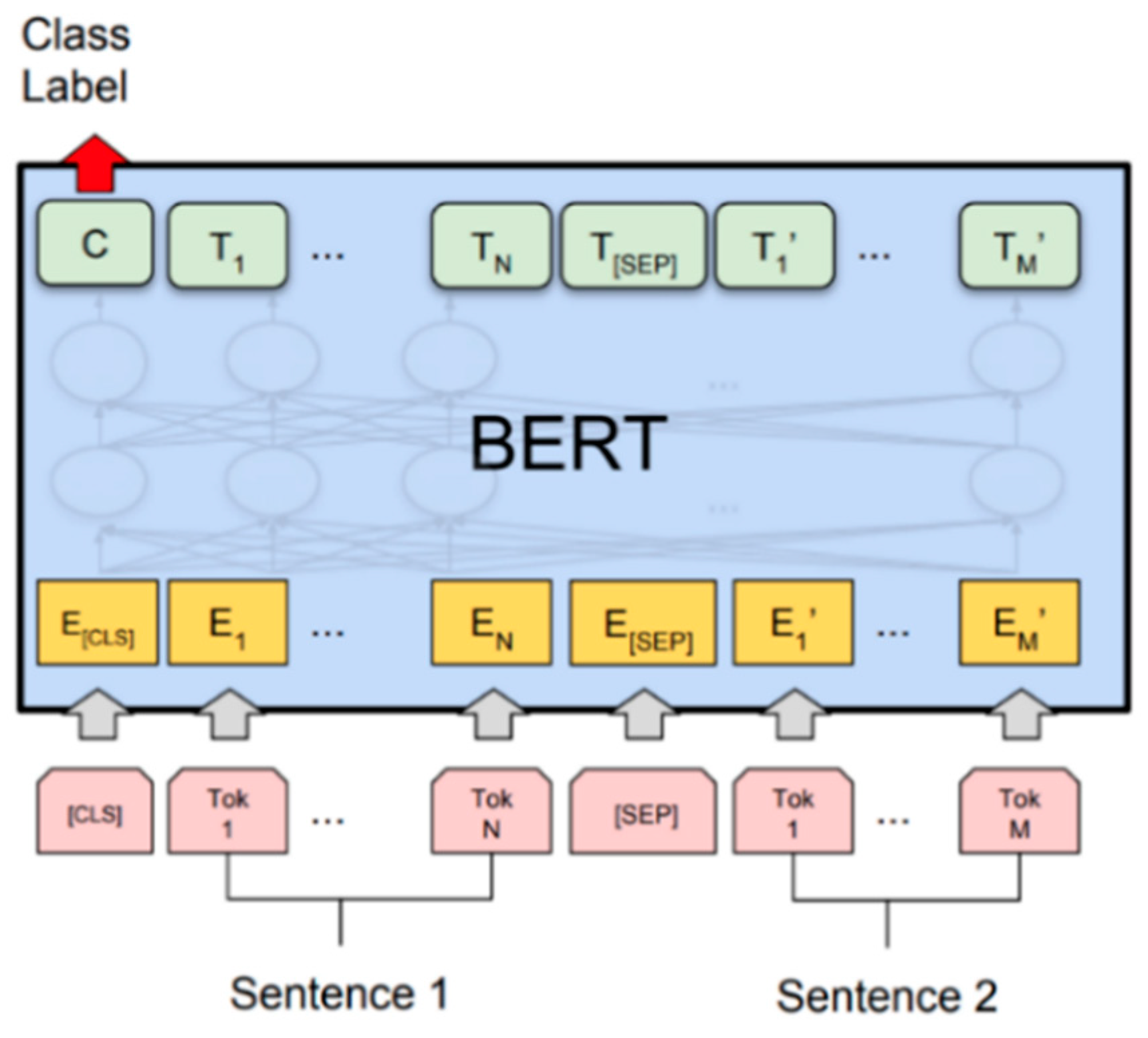 Applsci 15 04236 g002