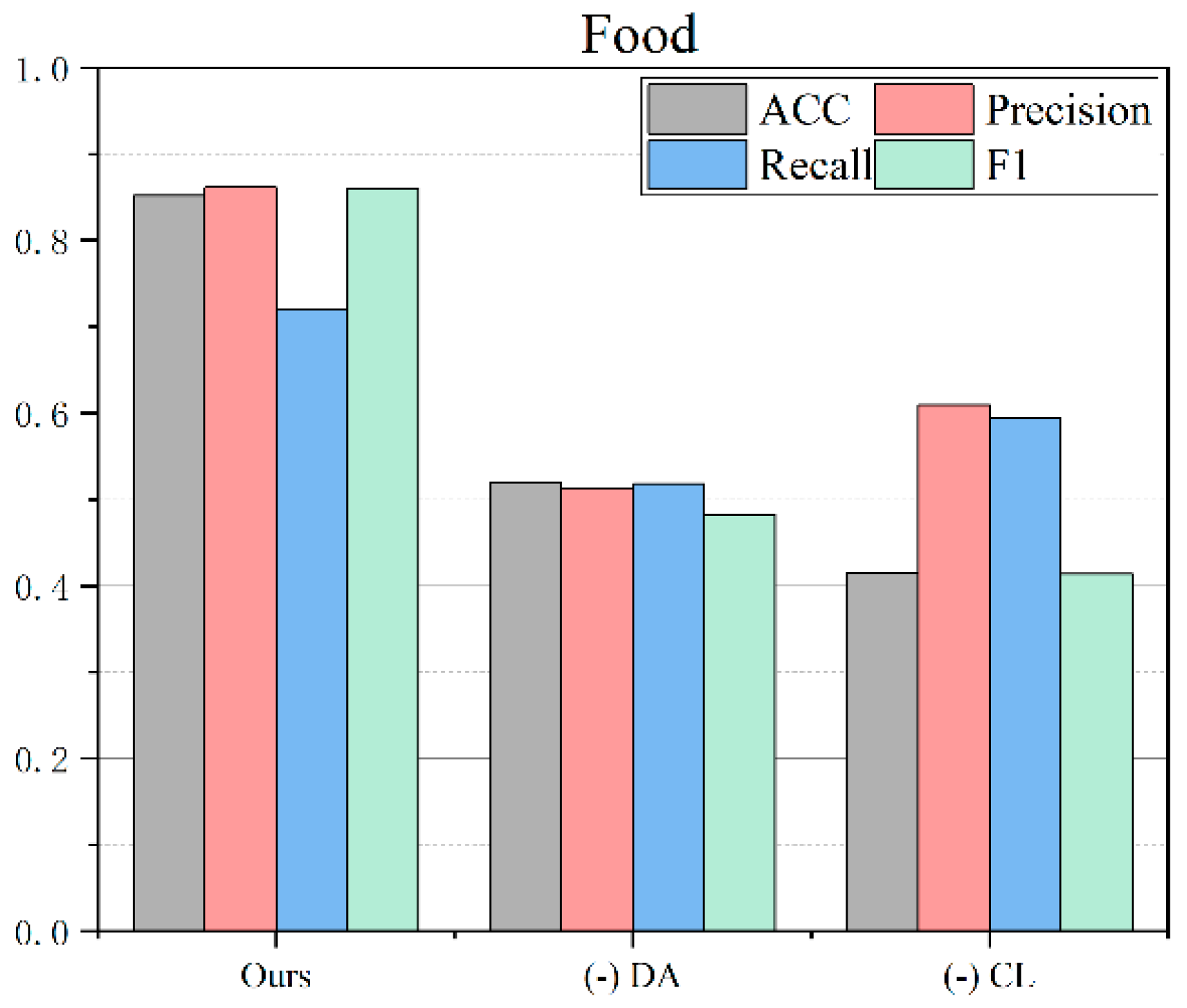 Applsci 15 04236 g003