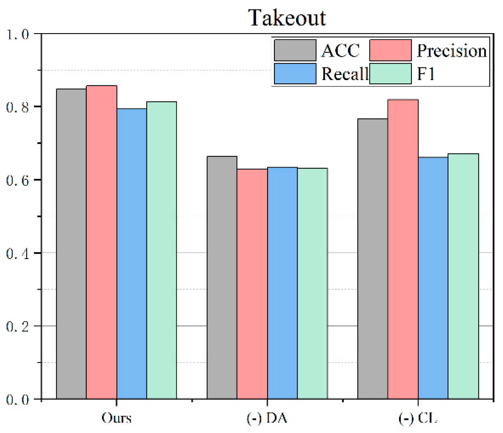 Applsci 15 04236 g004