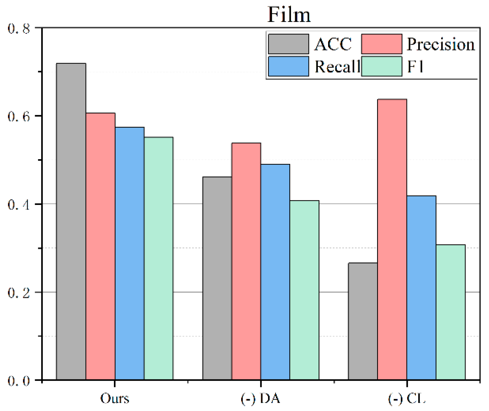 Applsci 15 04236 g005