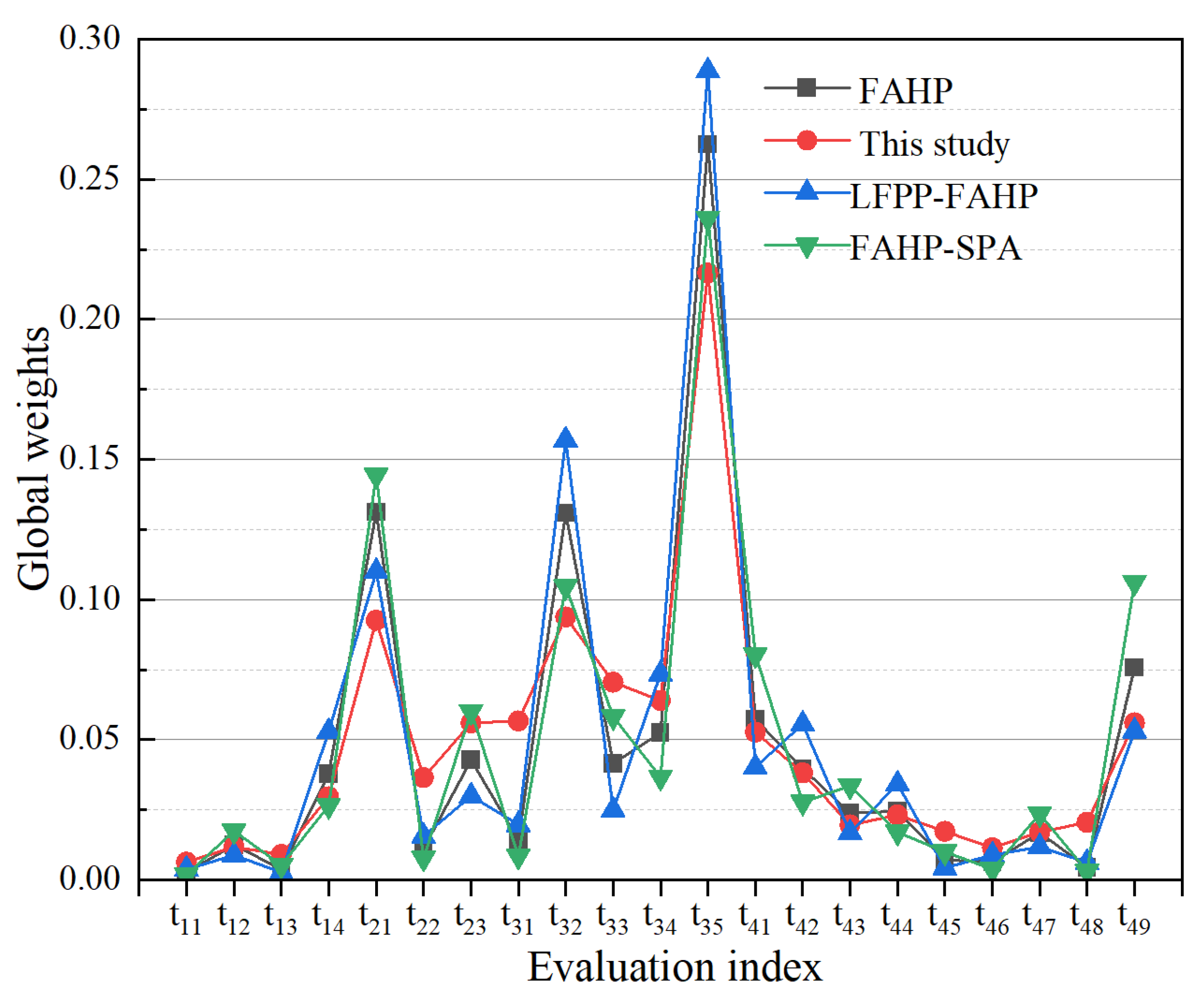 Applsci 15 04239 g006