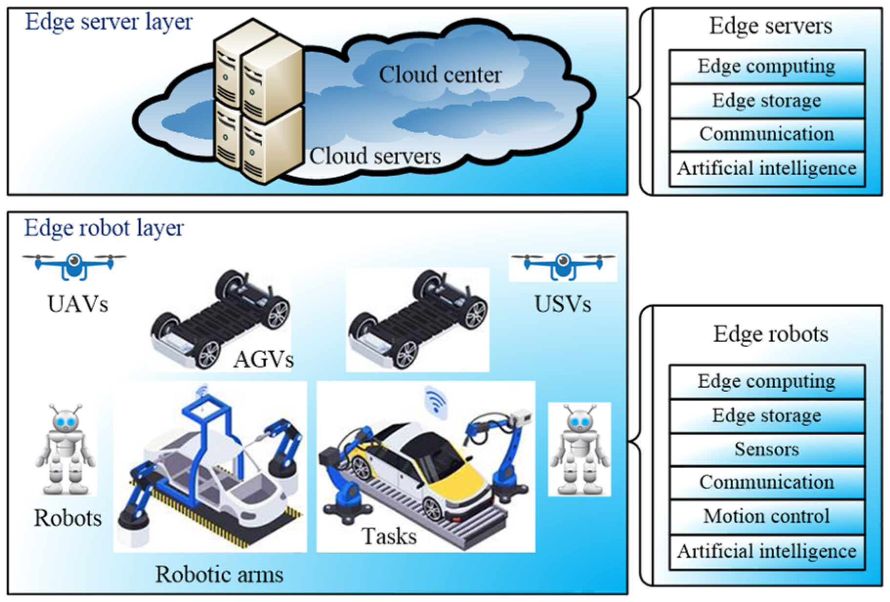Applsci 15 04240 g001