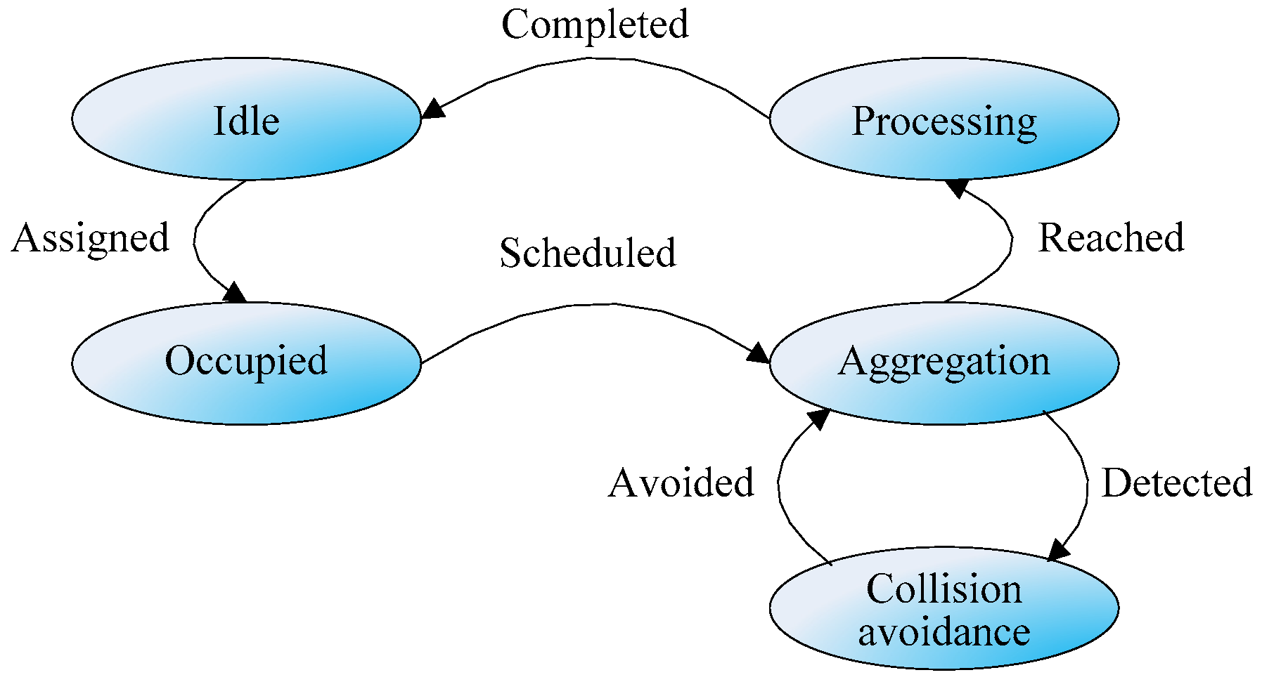 Applsci 15 04240 g003