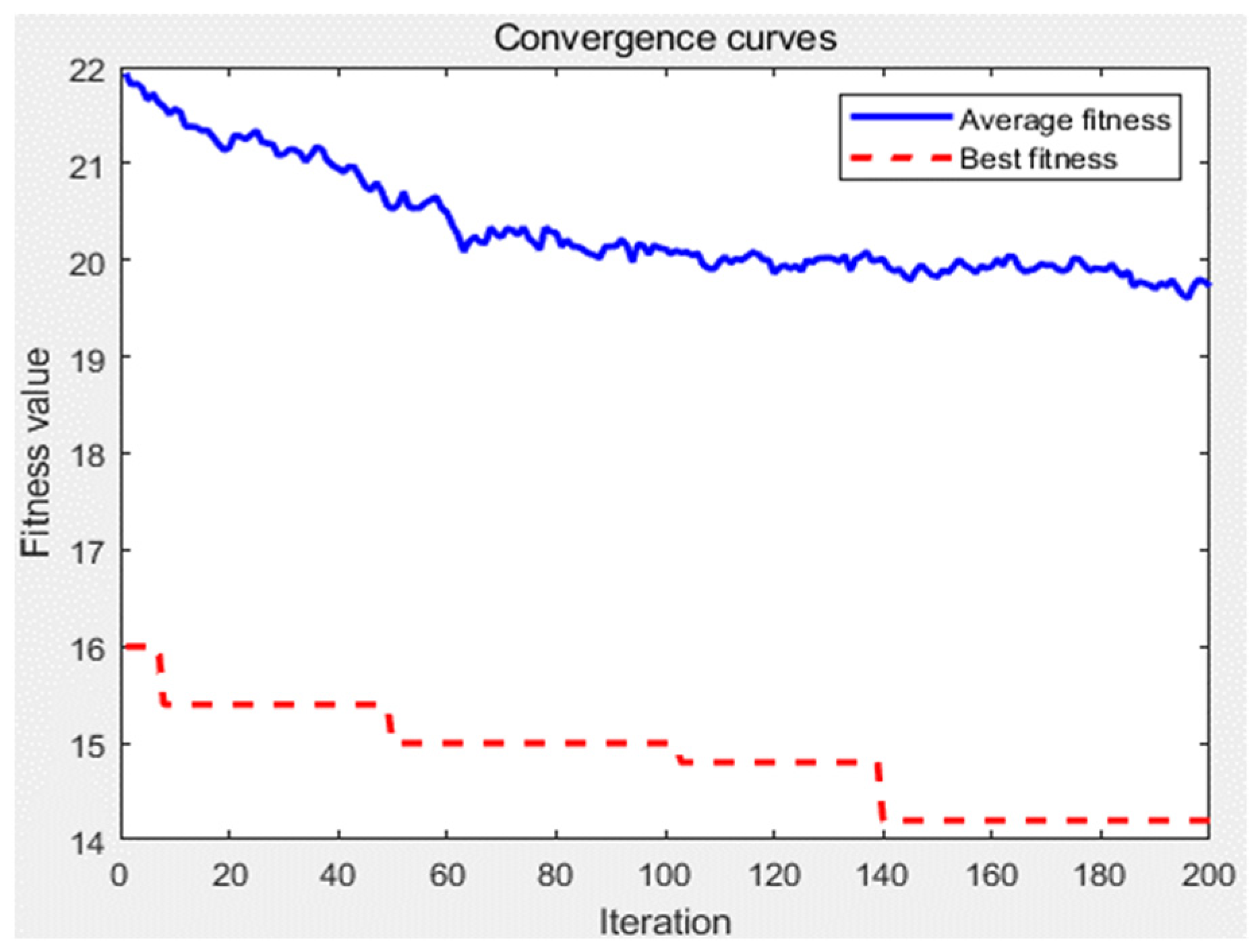 Applsci 15 04240 g008