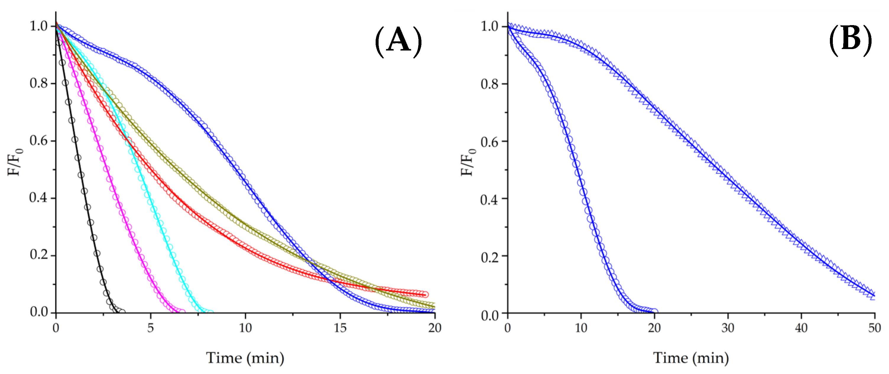 Applsci 15 04241 g003