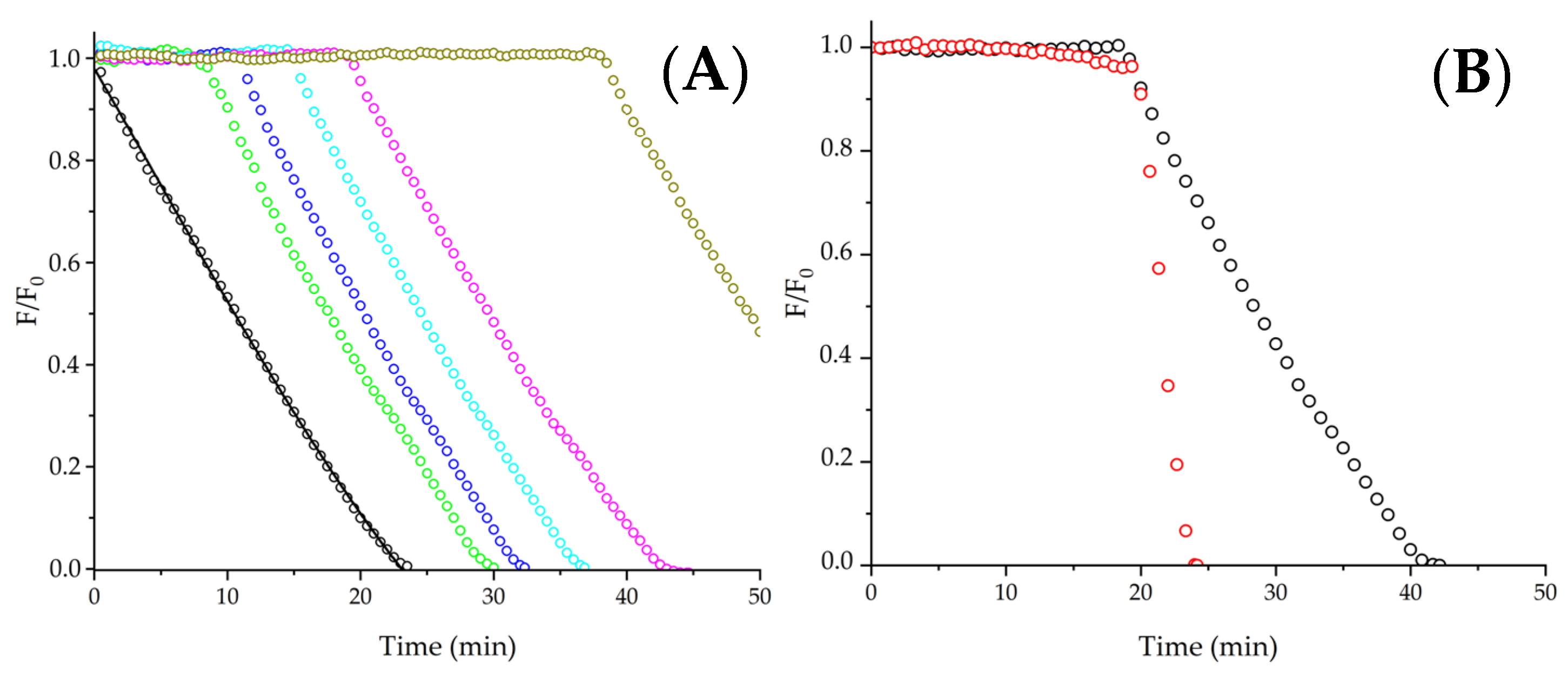 Applsci 15 04241 g004