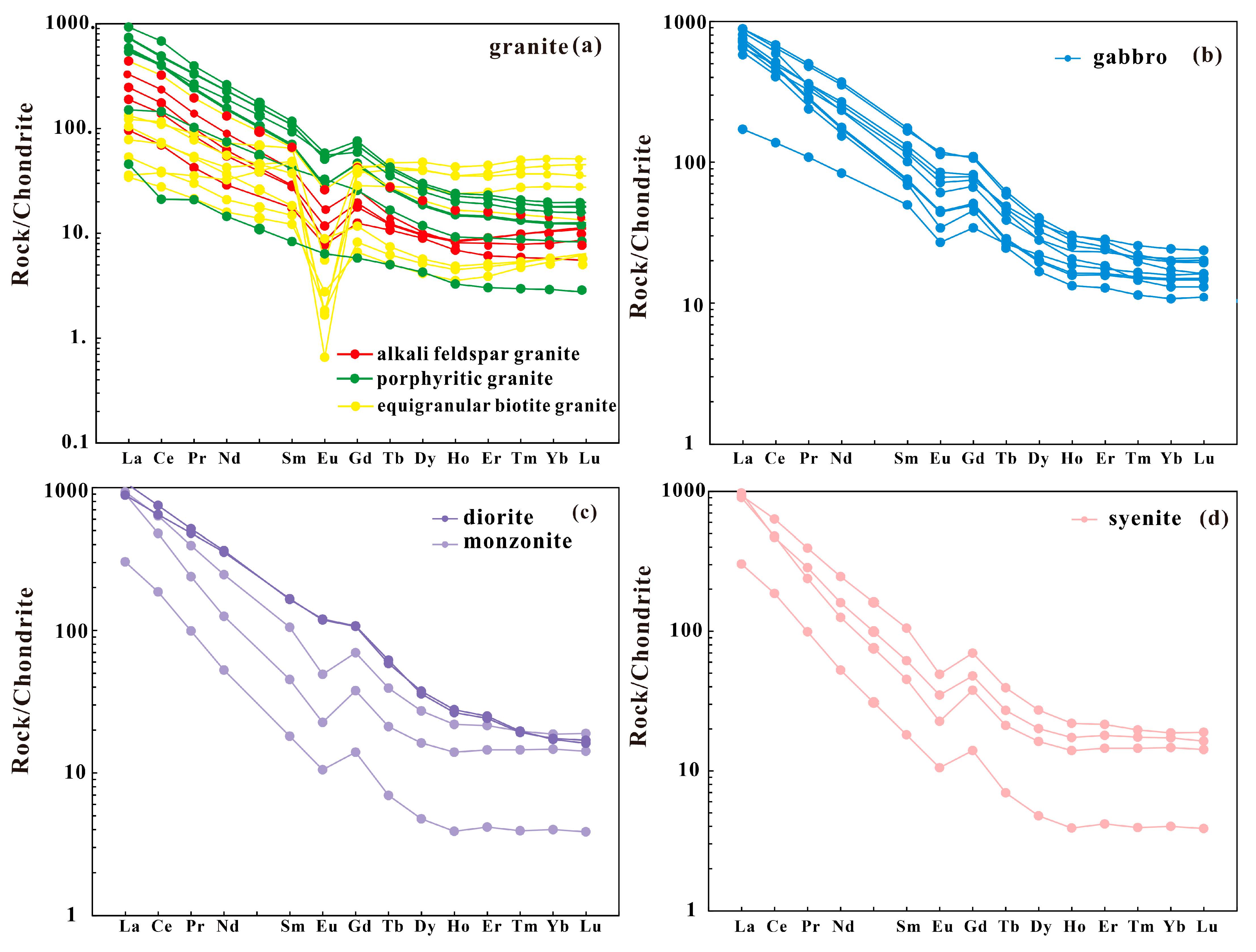 Applsci 15 04242 g006