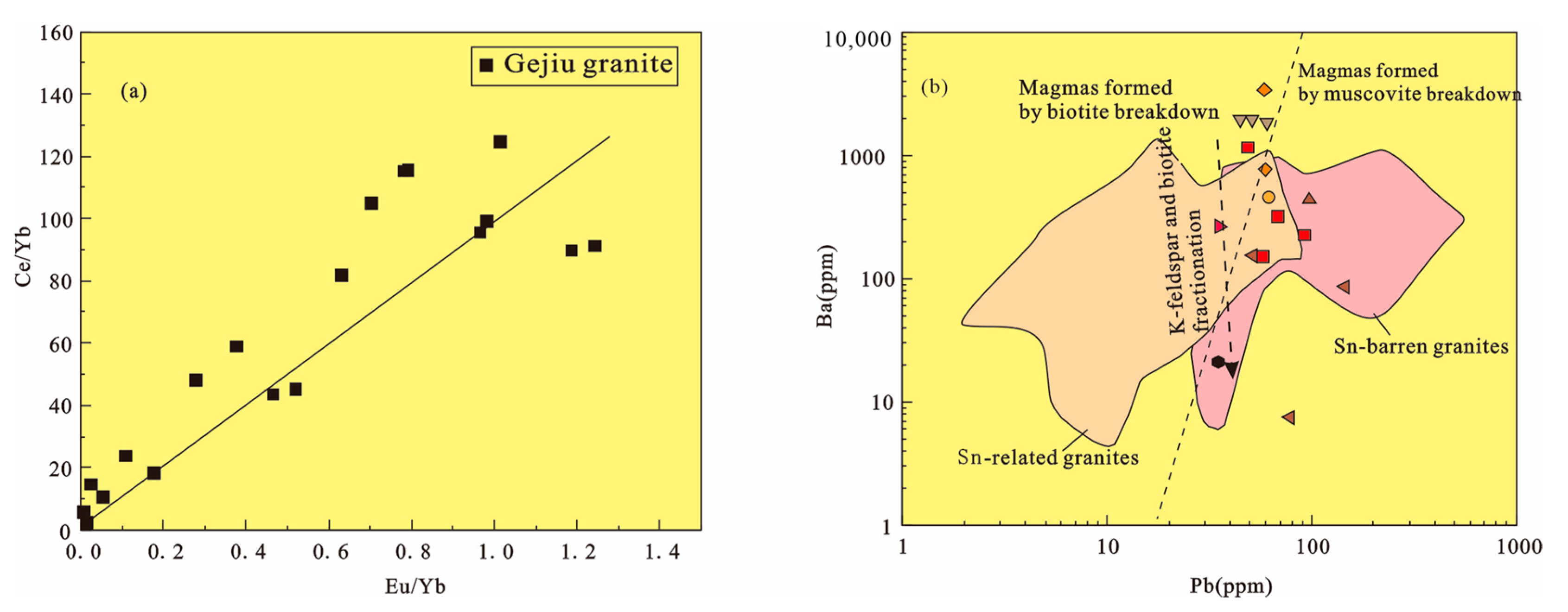 Applsci 15 04242 g009