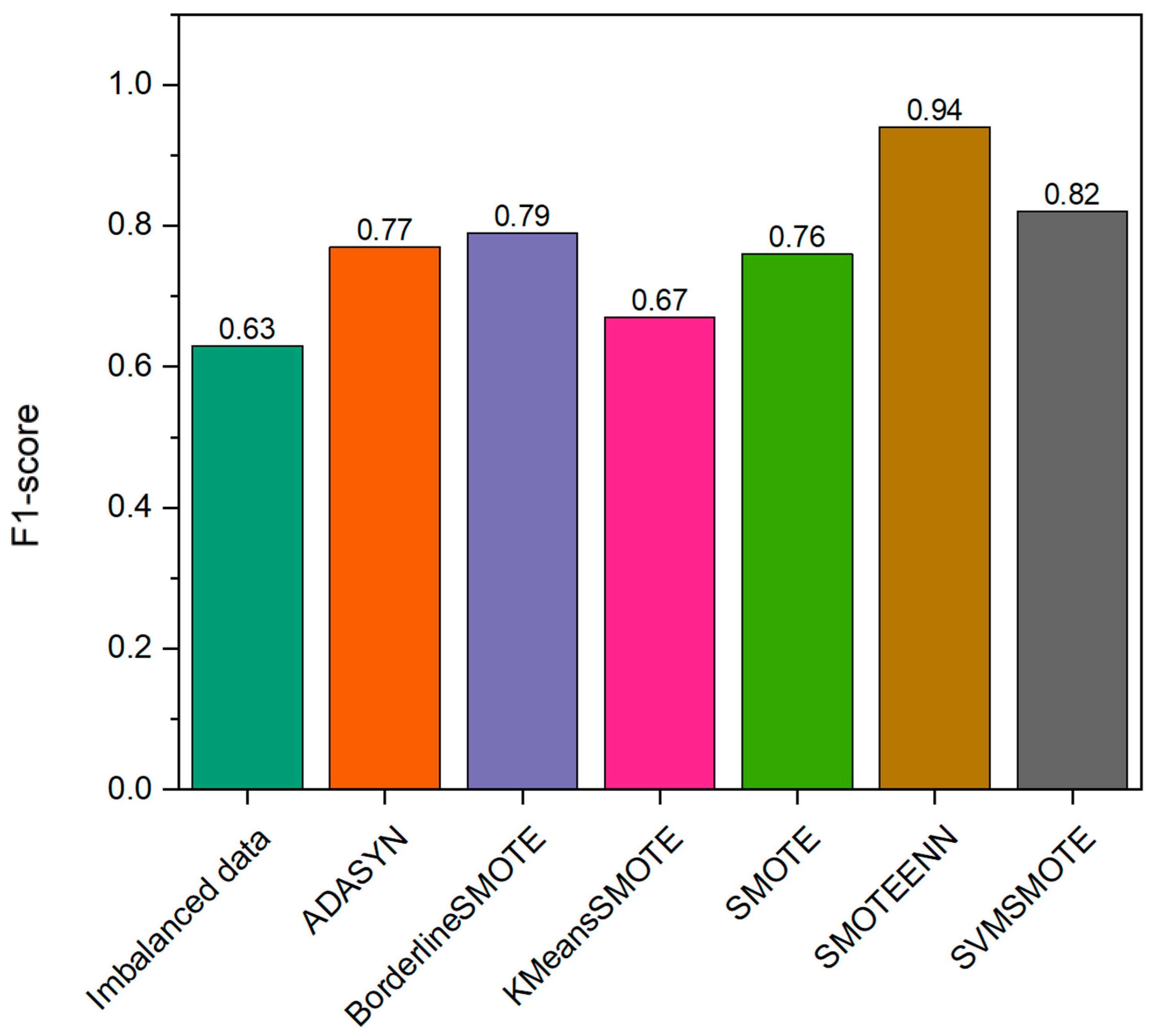 Applsci 15 04243 g001