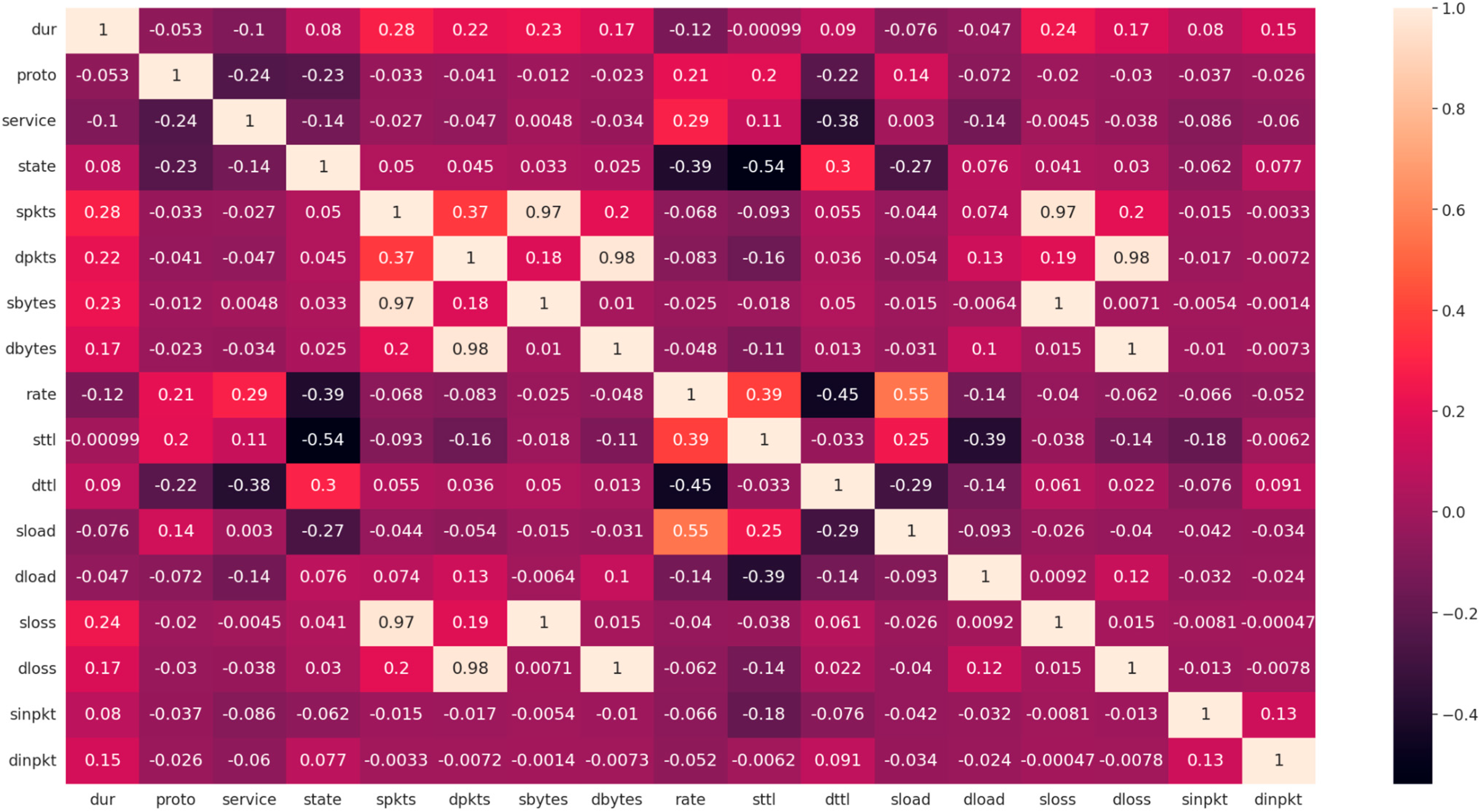 Applsci 15 04243 g002