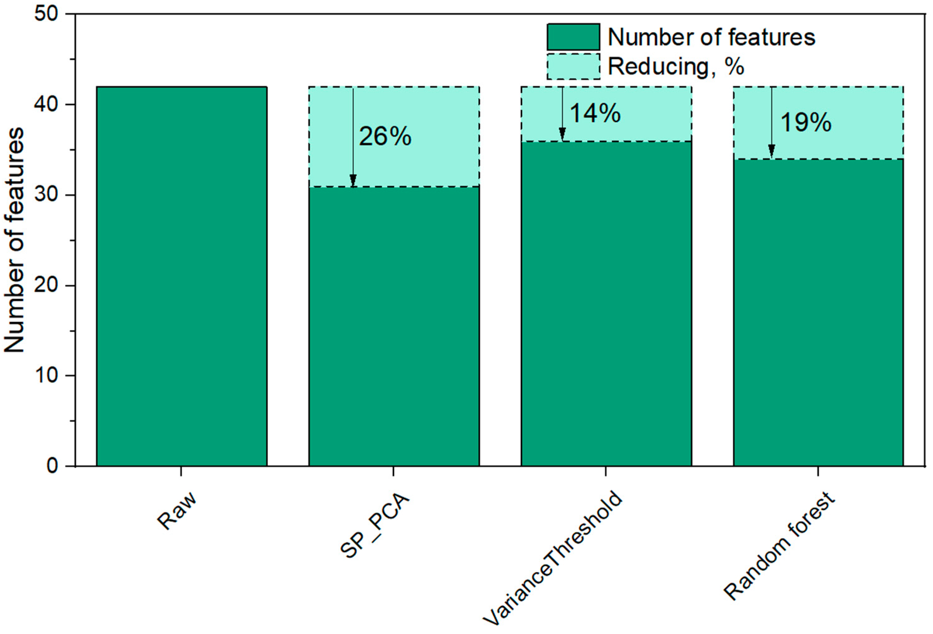 Applsci 15 04243 g003