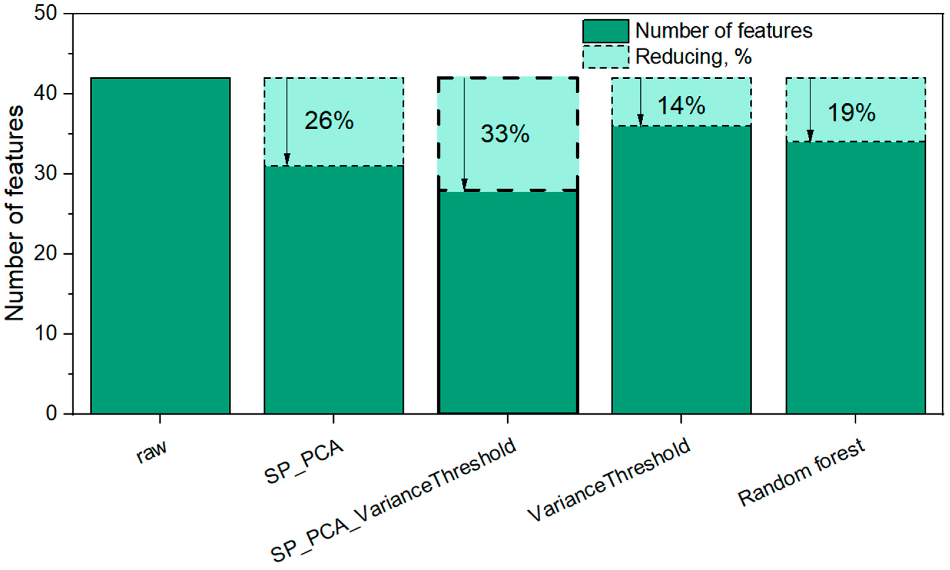 Applsci 15 04243 g004