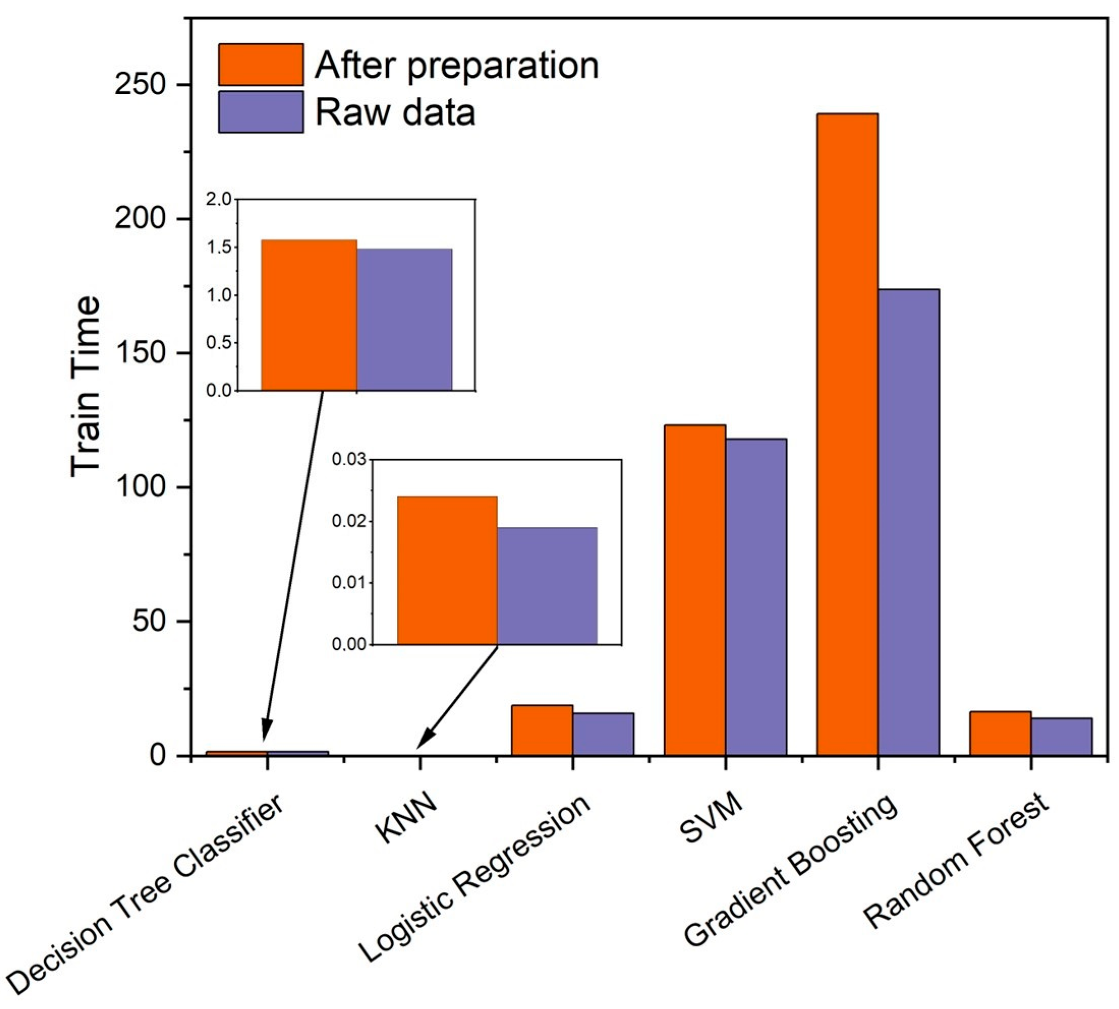 Applsci 15 04243 g005