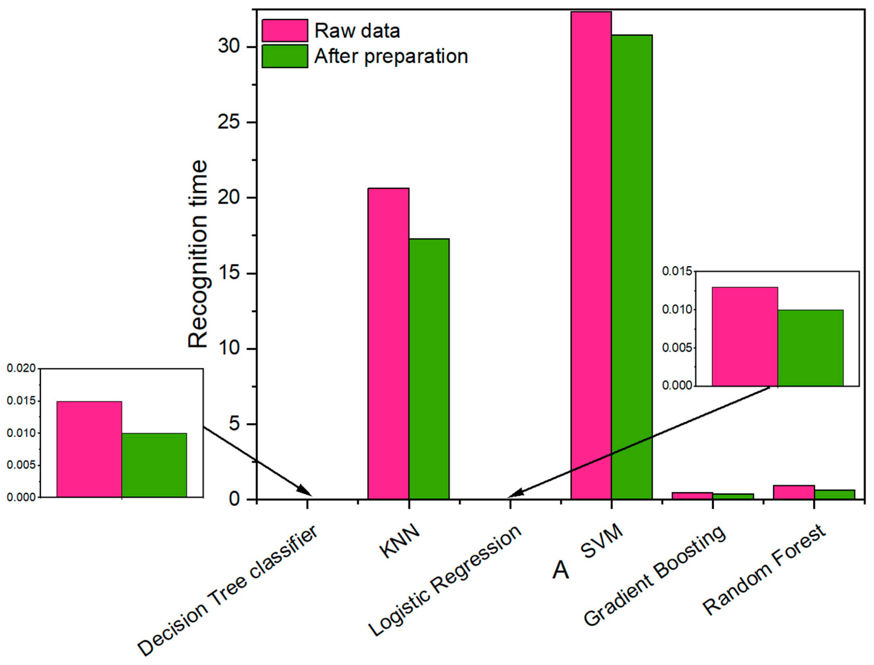 Applsci 15 04243 g006