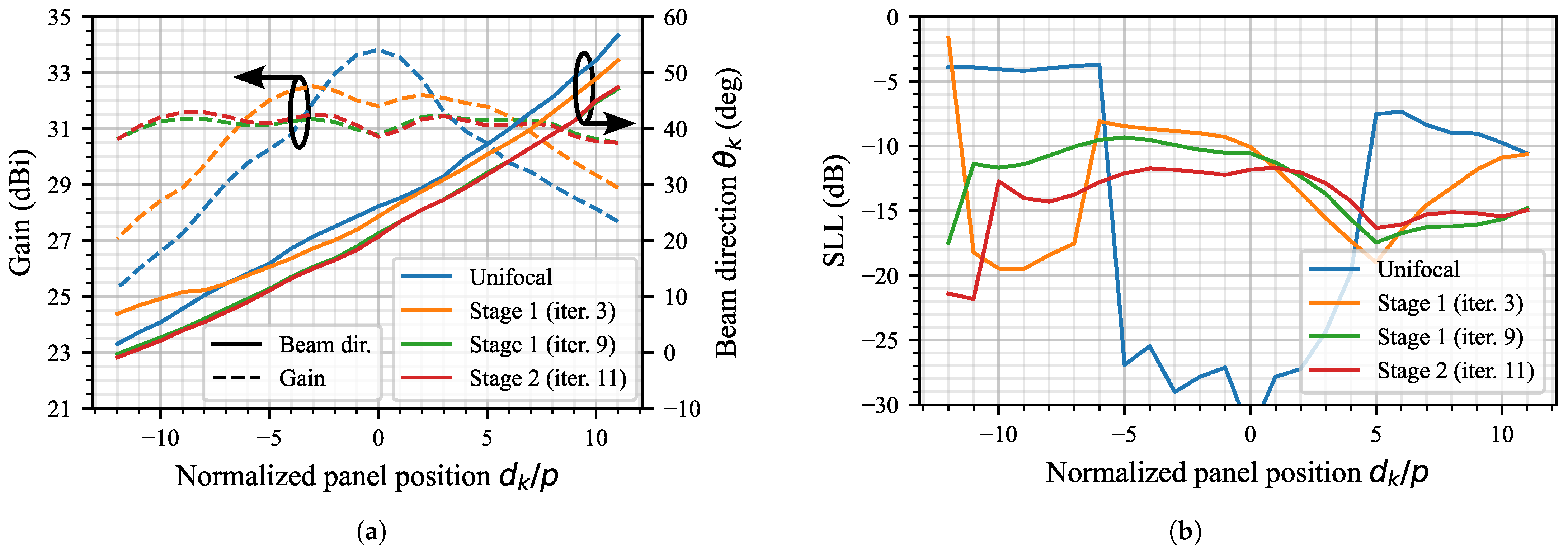 Applsci 15 04244 g003